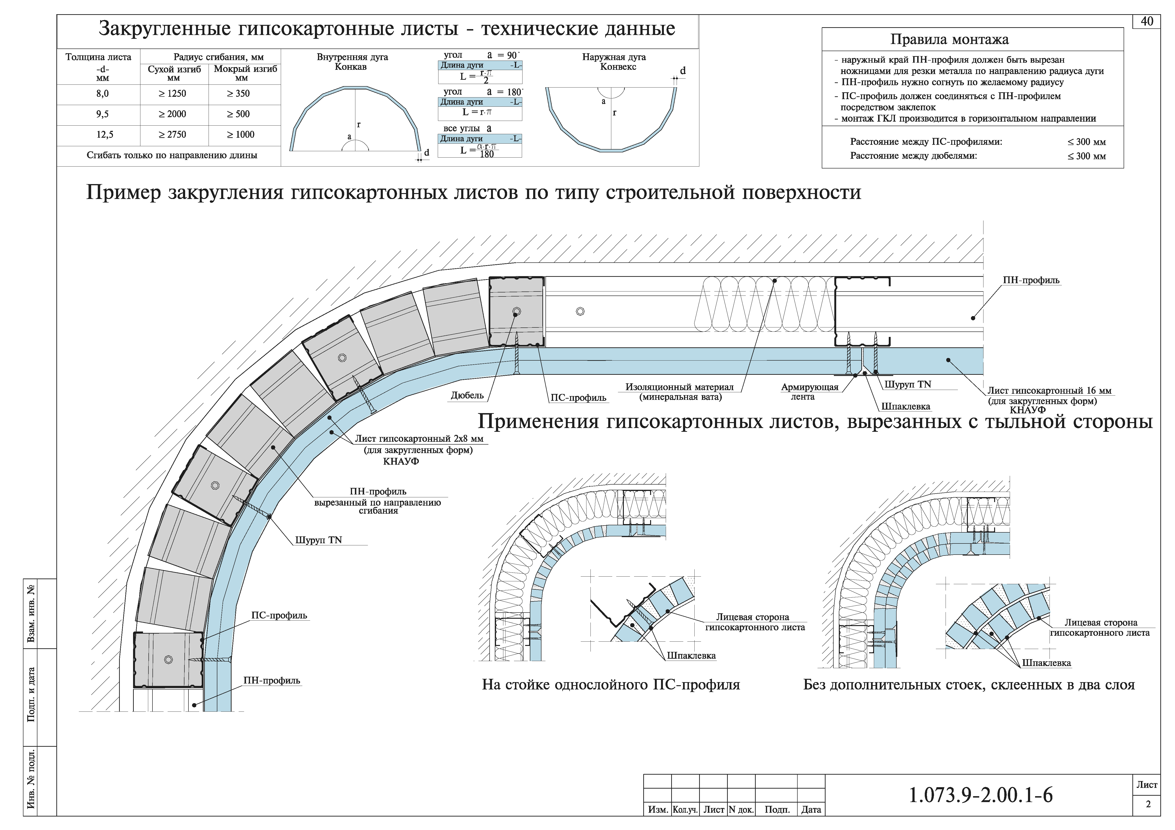 Серия 1.073.9-2.00