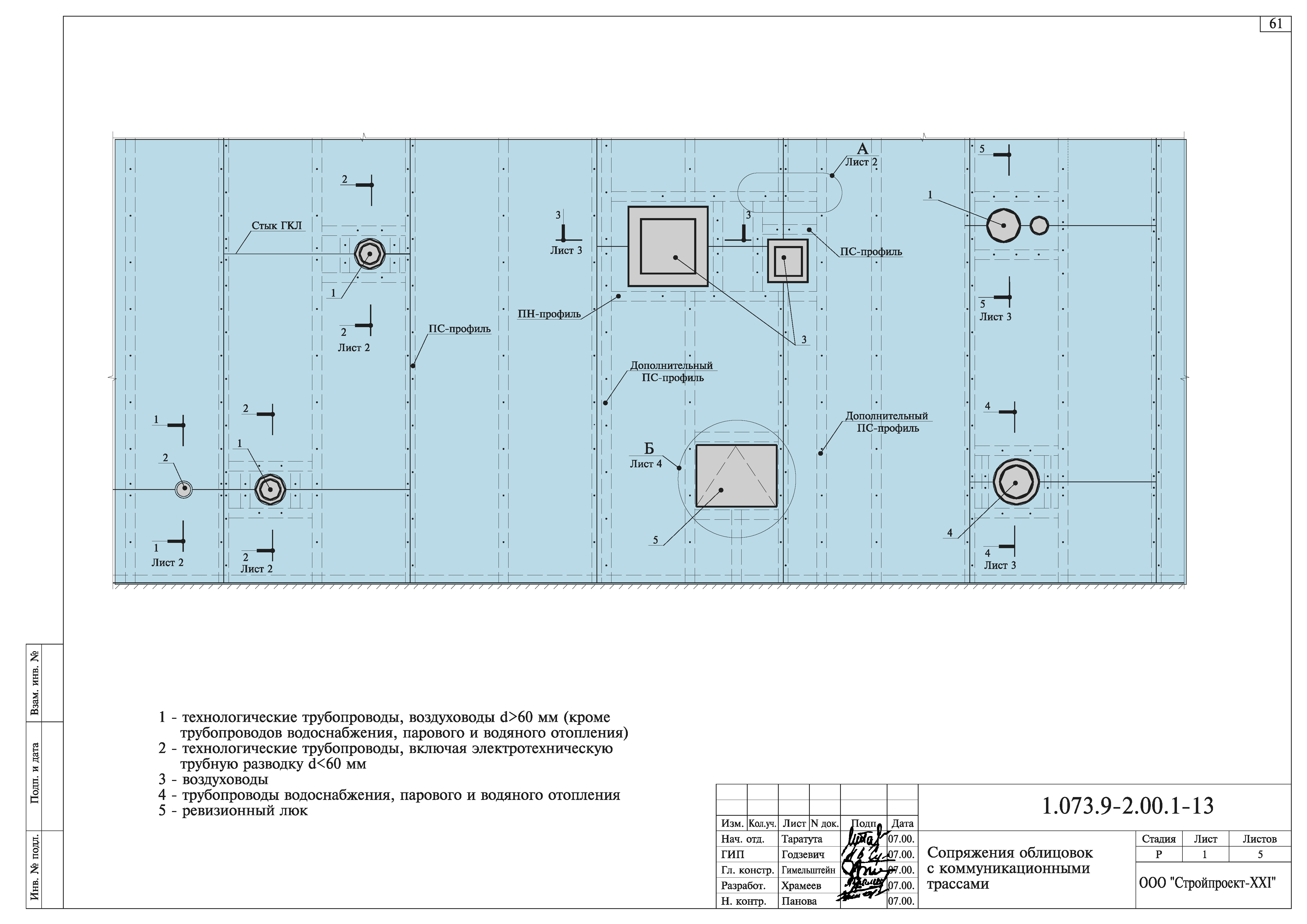 Серия 1.073.9-2.00