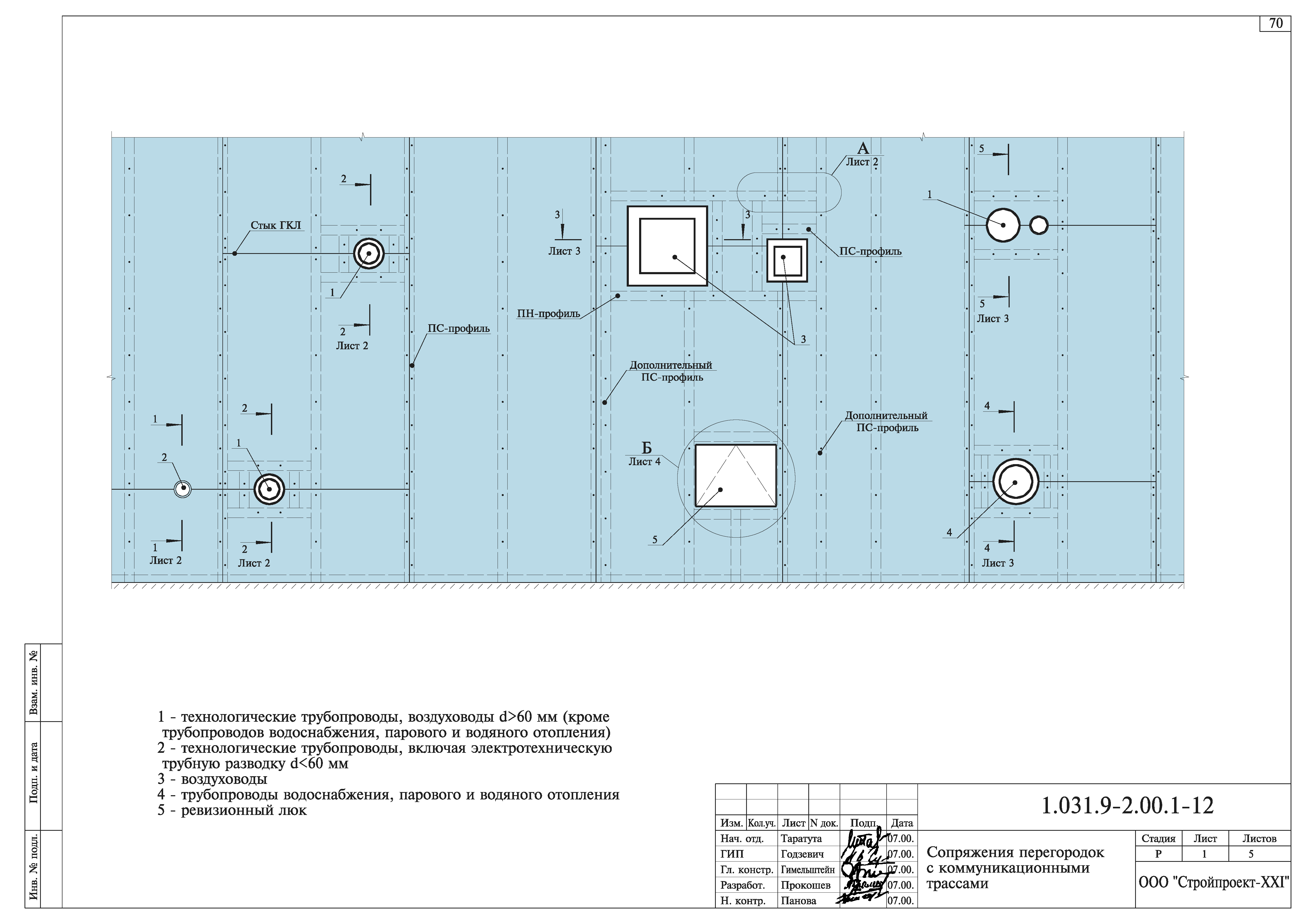 Серия 1.073.9-2.00