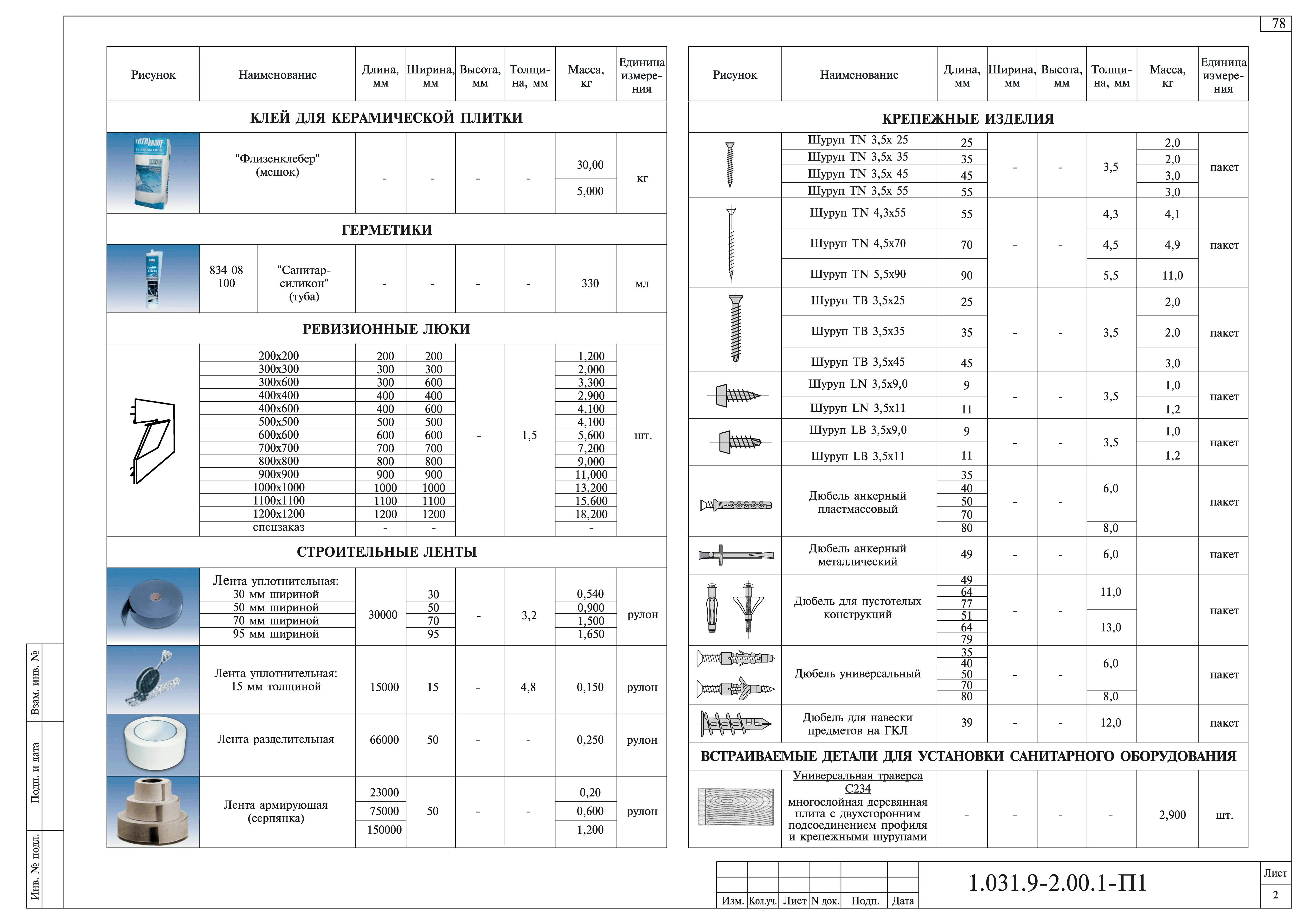 Серия 1.073.9-2.00