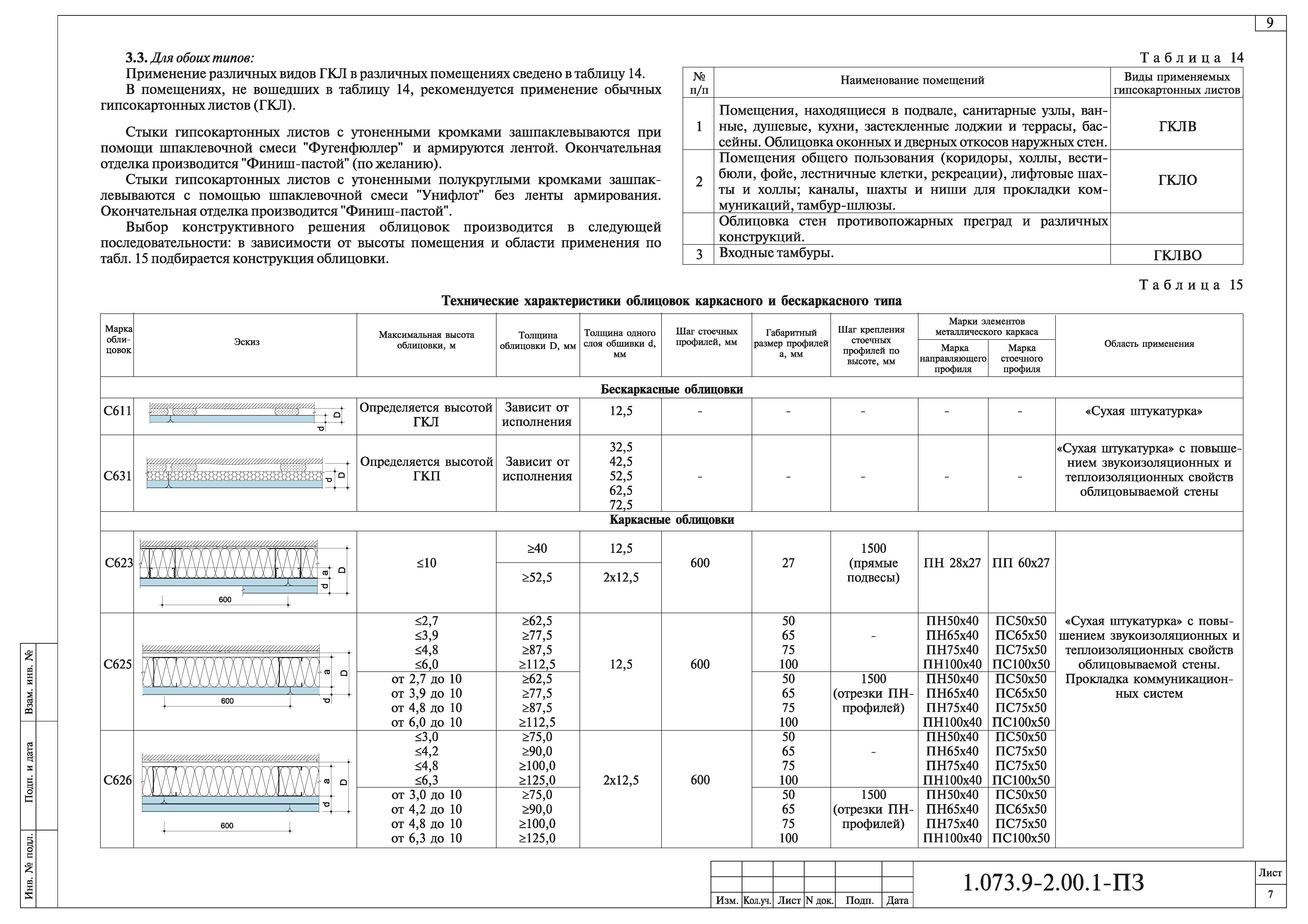 Серия 1.073.9-2.00