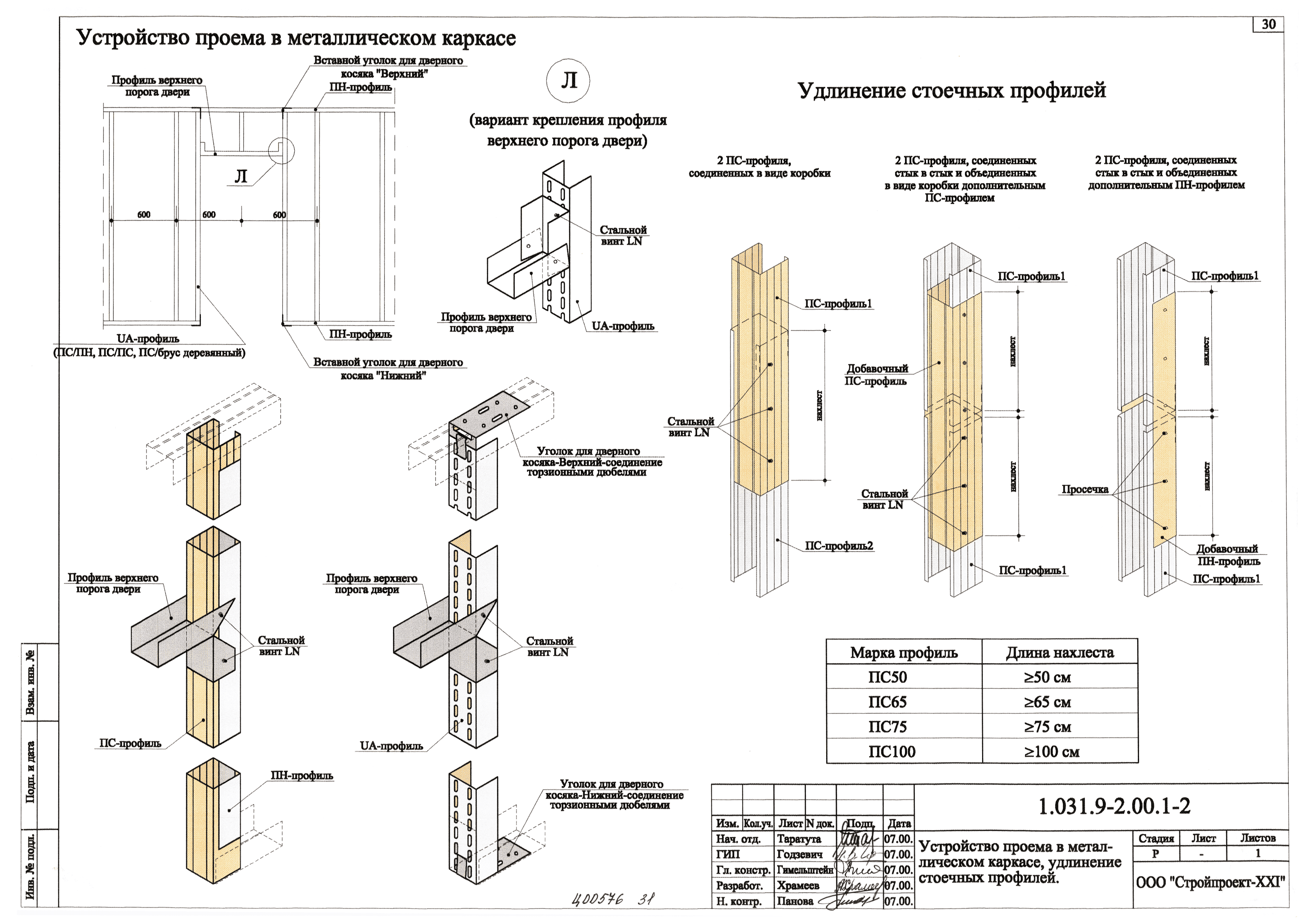 Серия 1.031.9-2.00