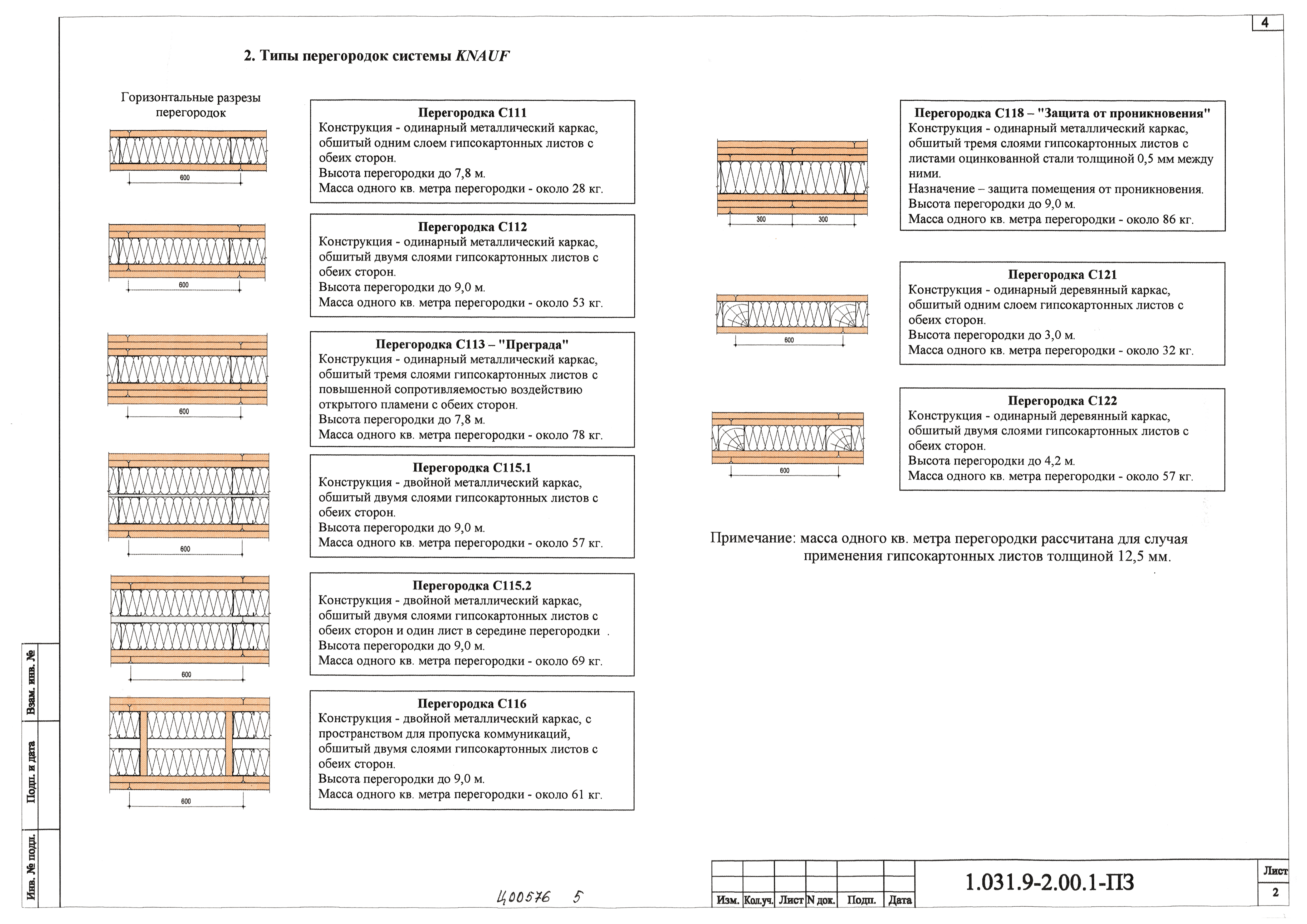 Серия 1.031.9-2.00