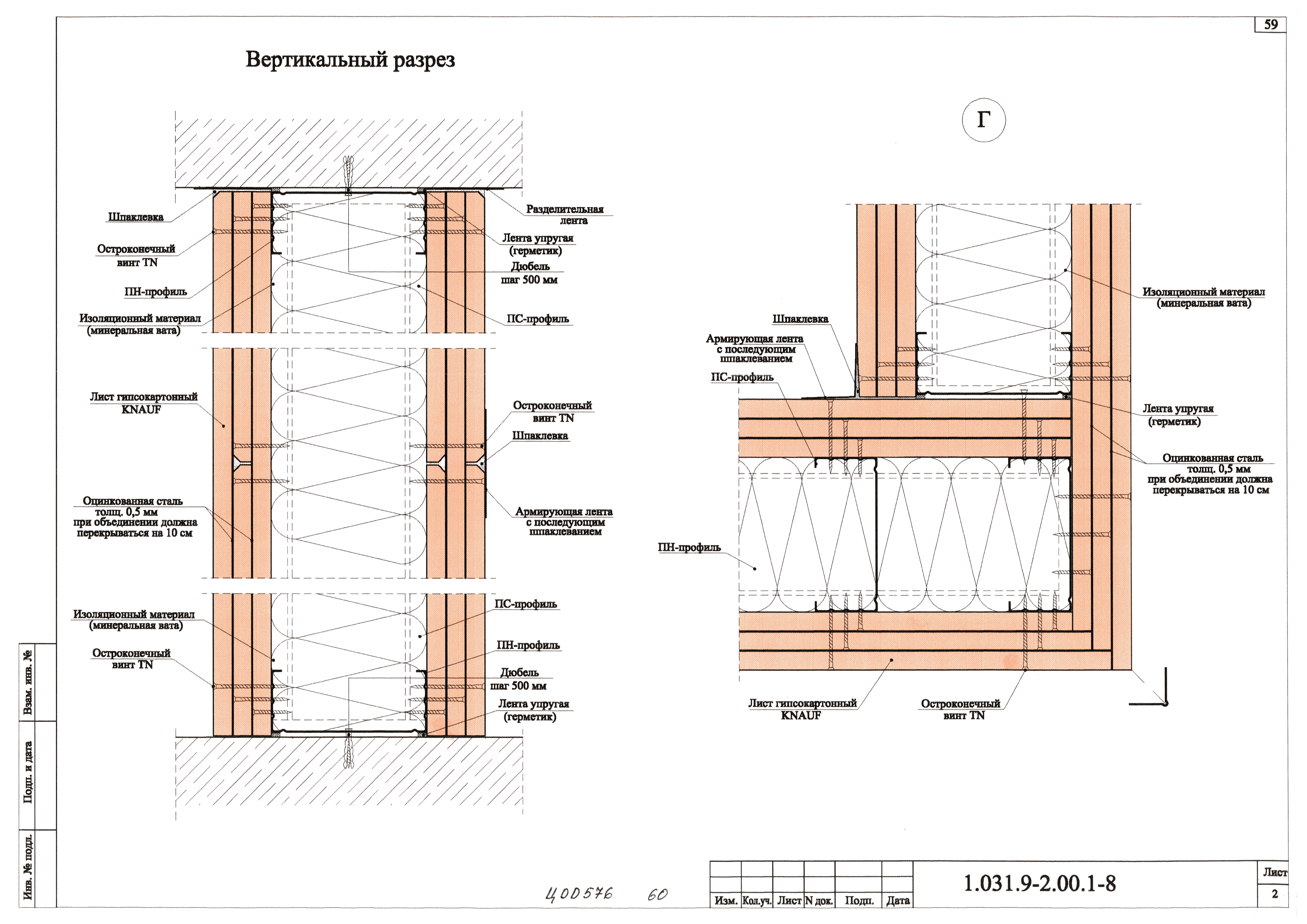 Серия 1.031.9-2.00