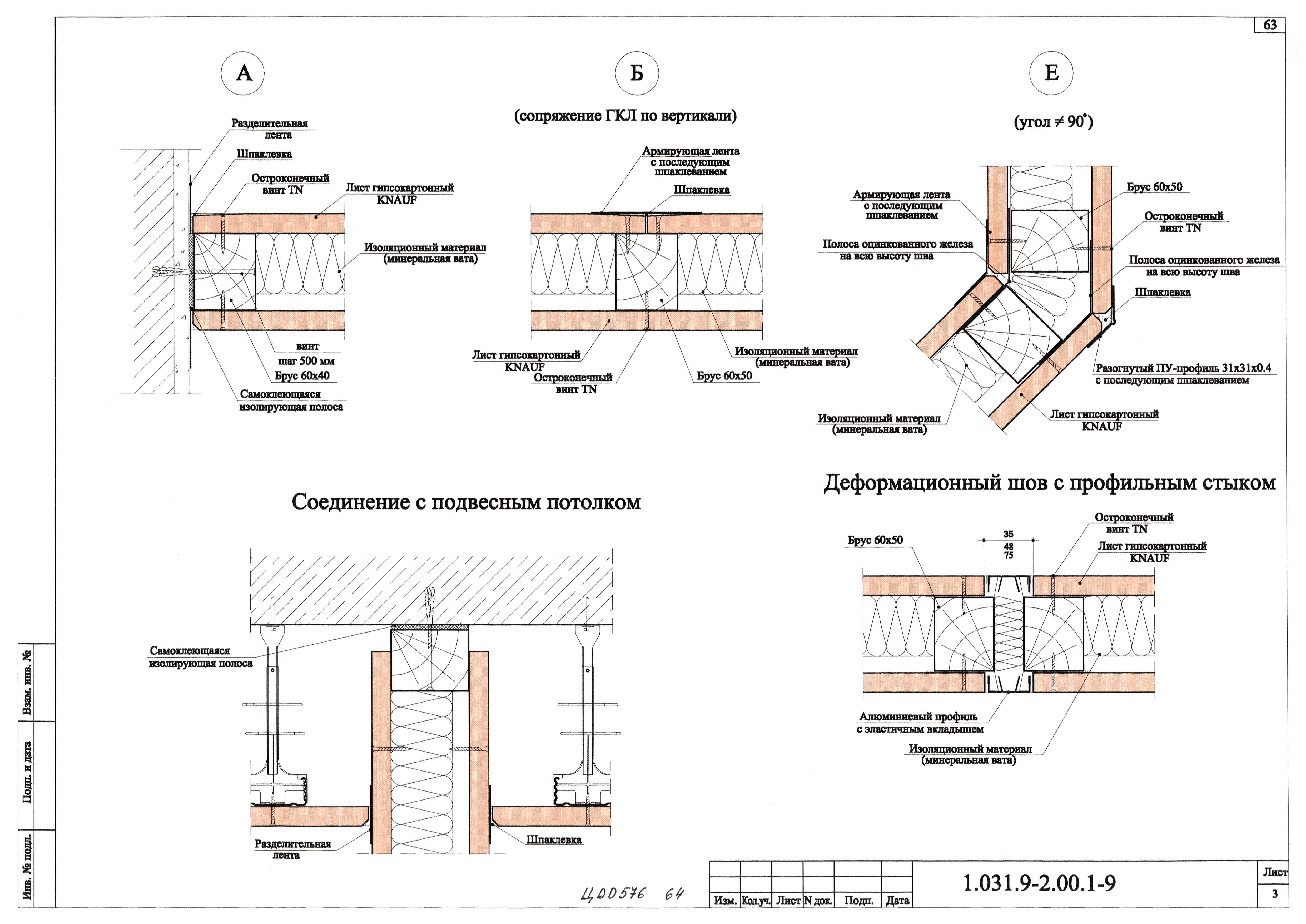 Серия 1.031.9-2.00