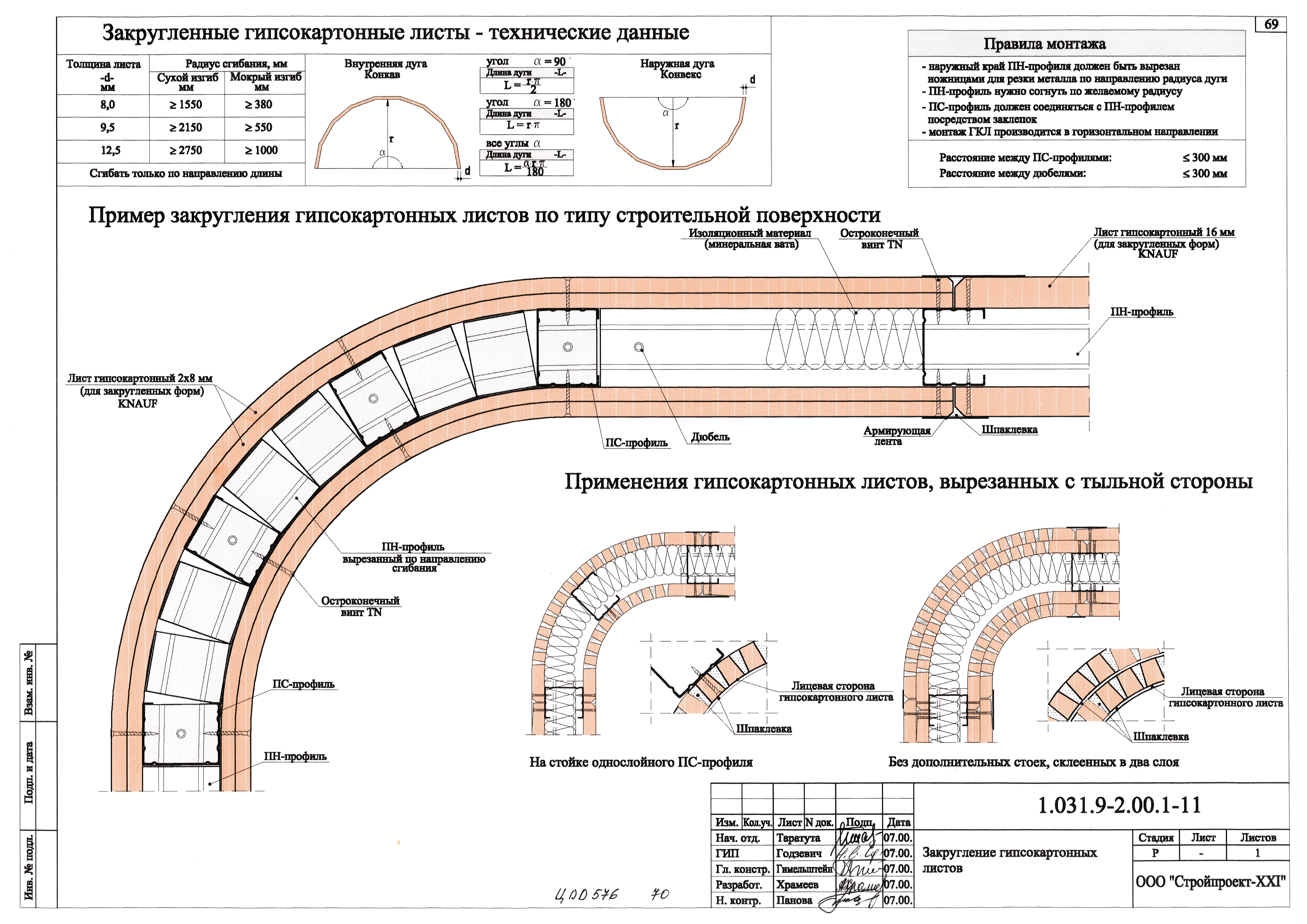 Серия 1.031.9-2.00