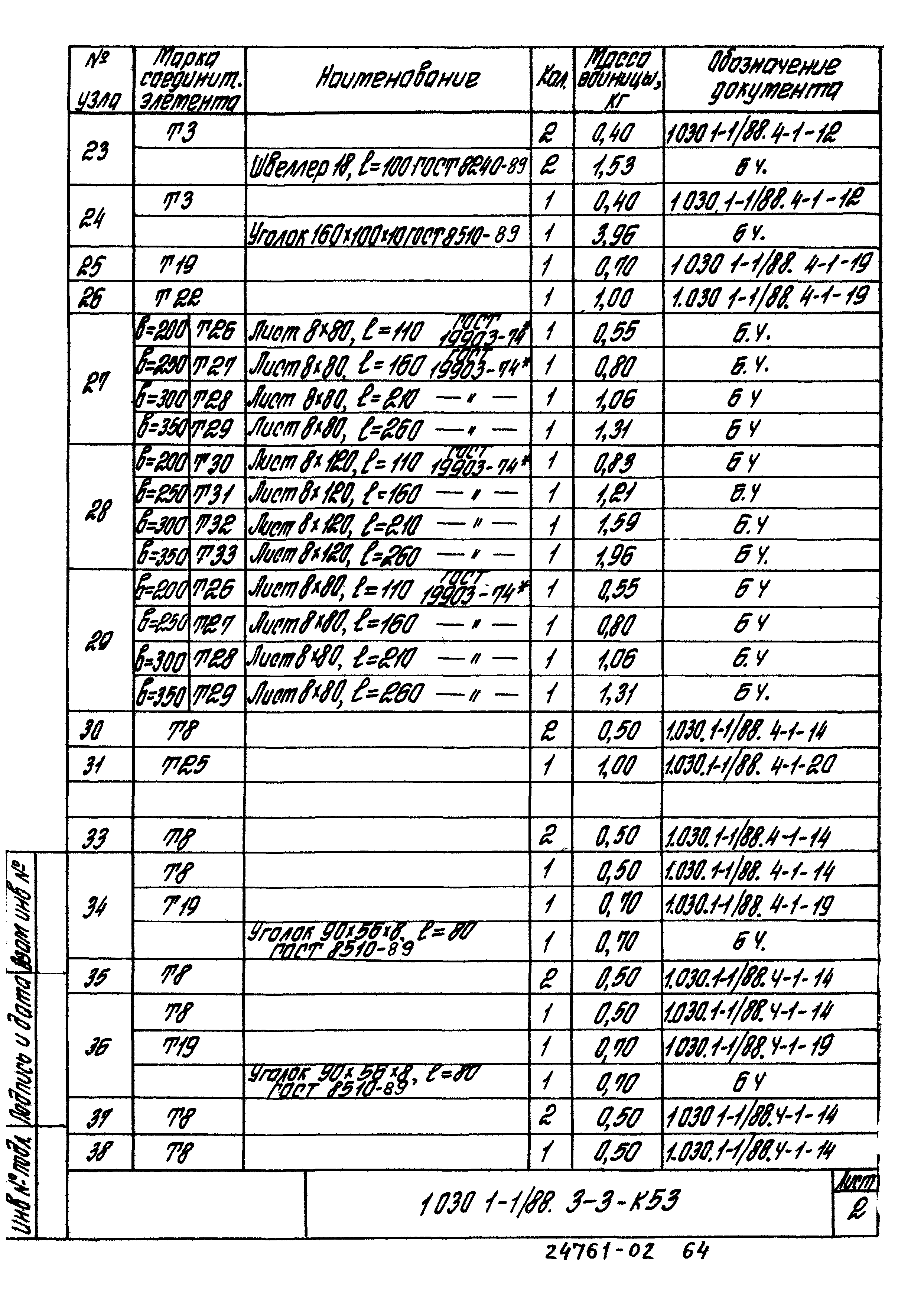 Серия 1.030.1-1/88