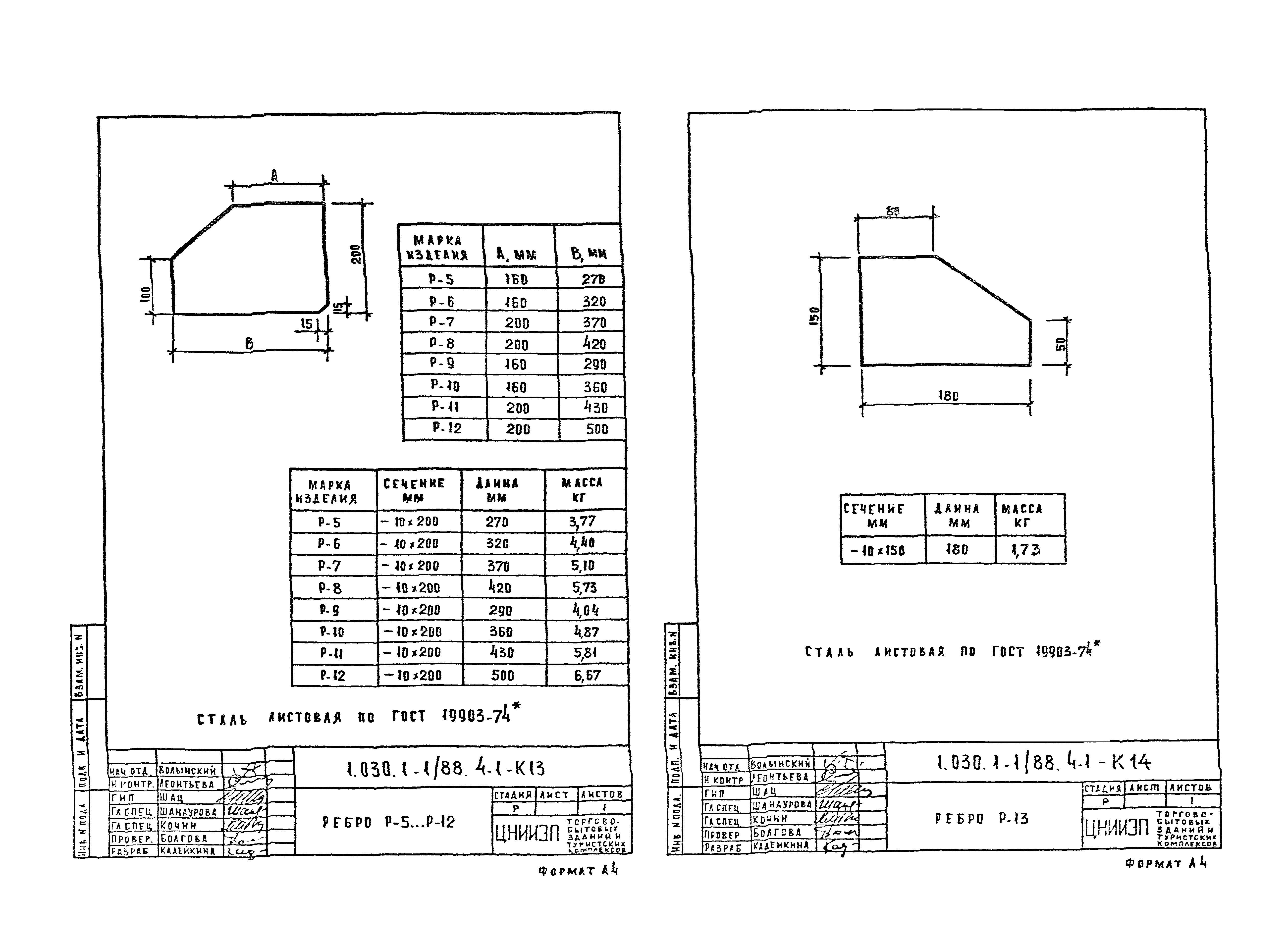 Серия 1.030.1-1/88