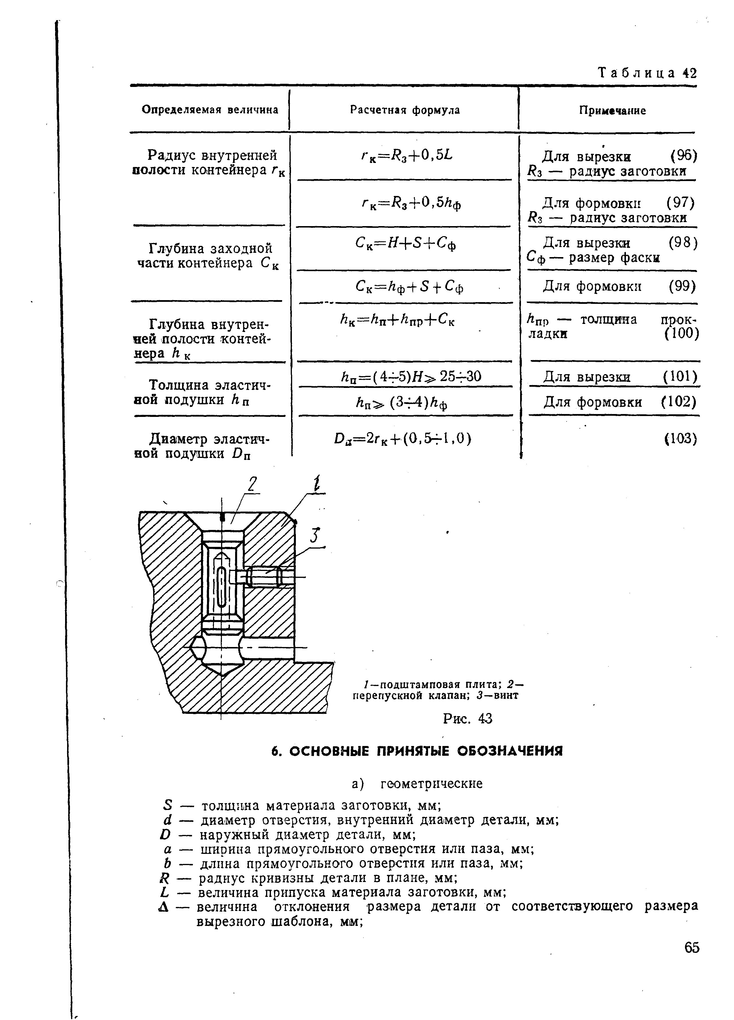 РДМУ 95-77