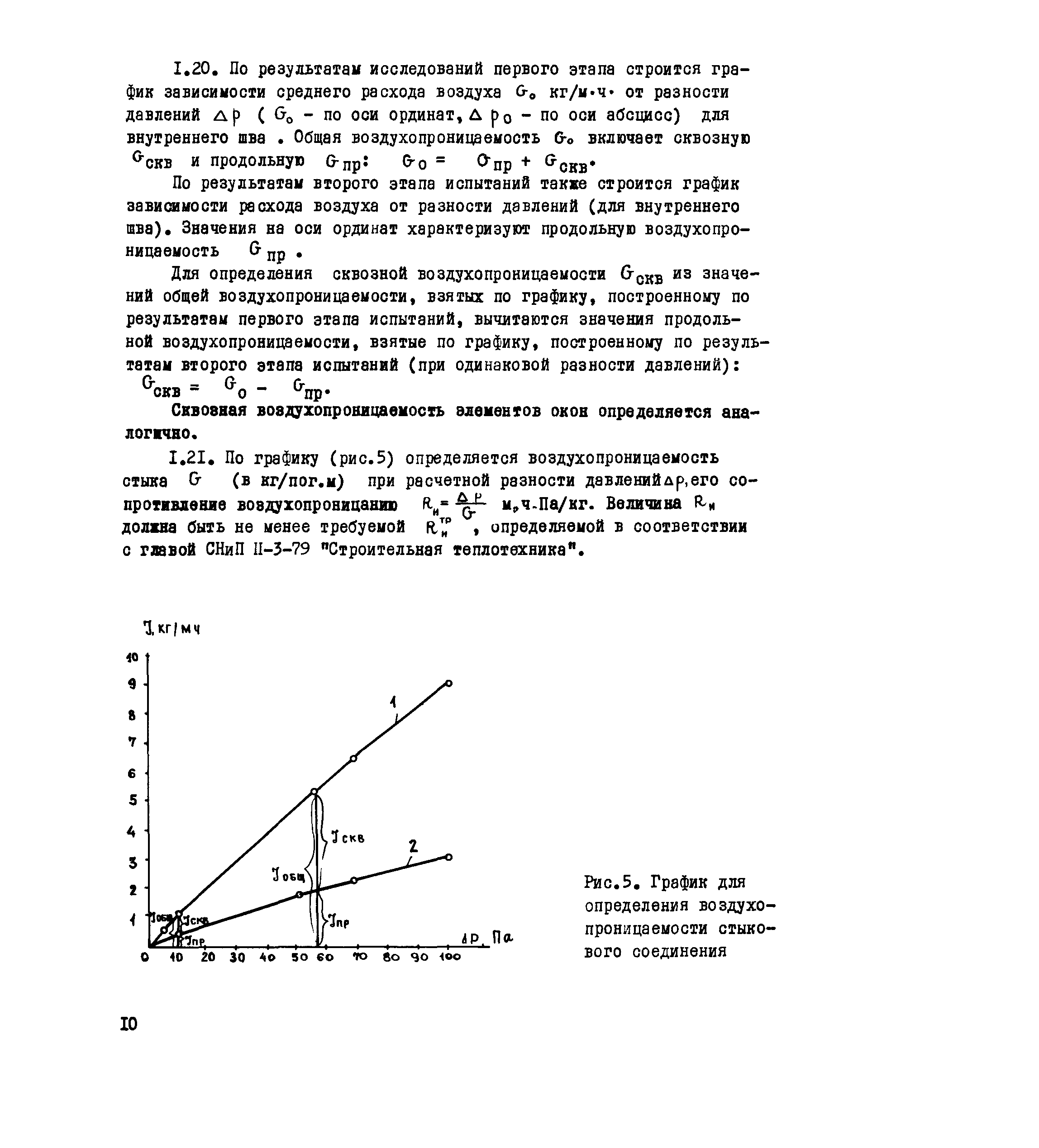 Рекомендации 