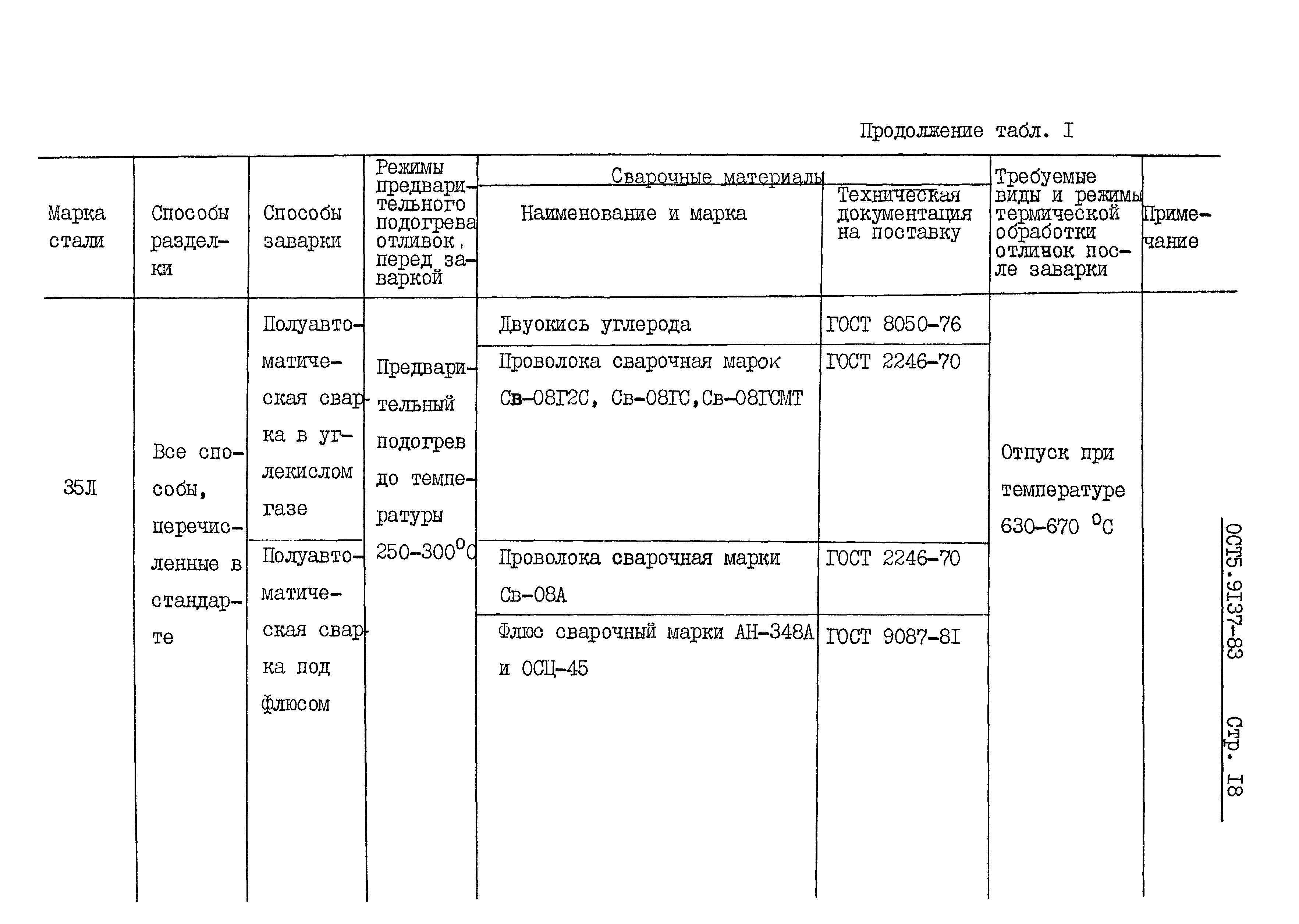 ОСТ 5 9137-83