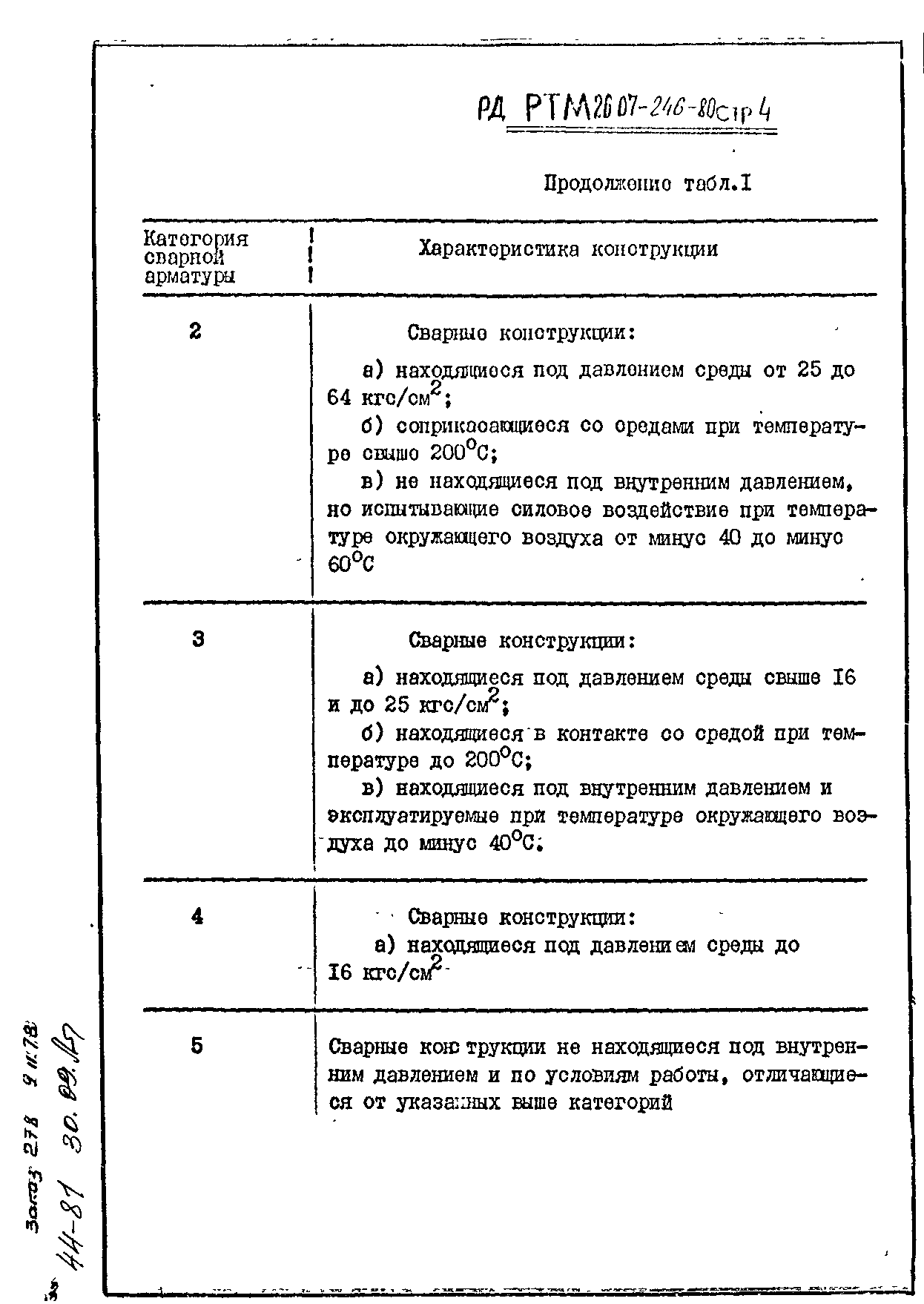 РД РТМ 26-07-246-80