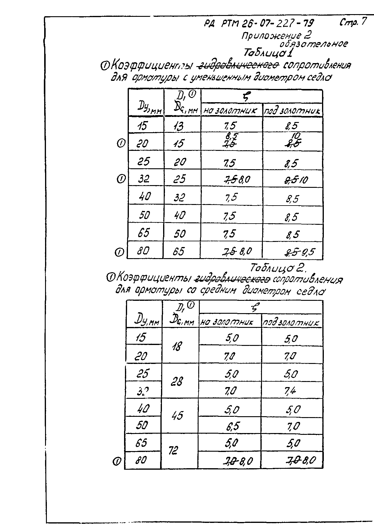 РД РТМ 26-07-227-79