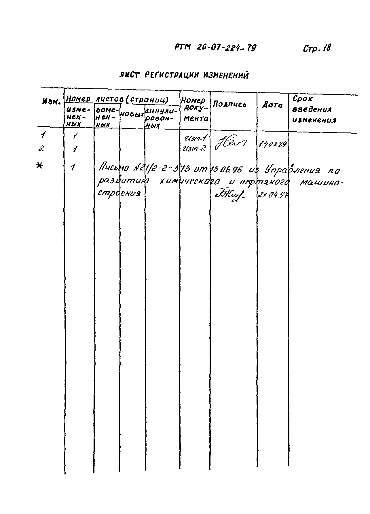 РД РТМ 26-07-224-79