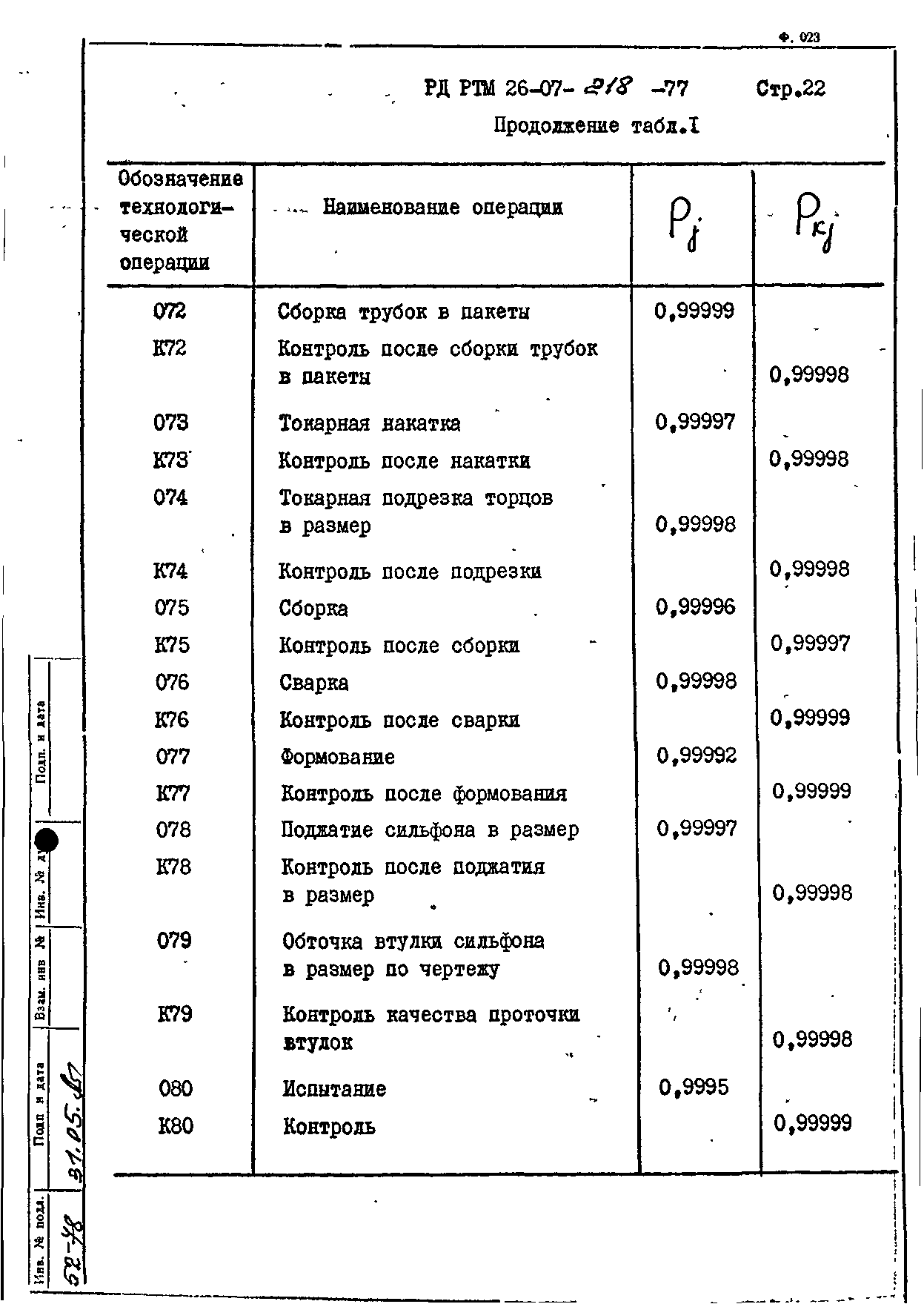 РД РТМ 26-07-218-77