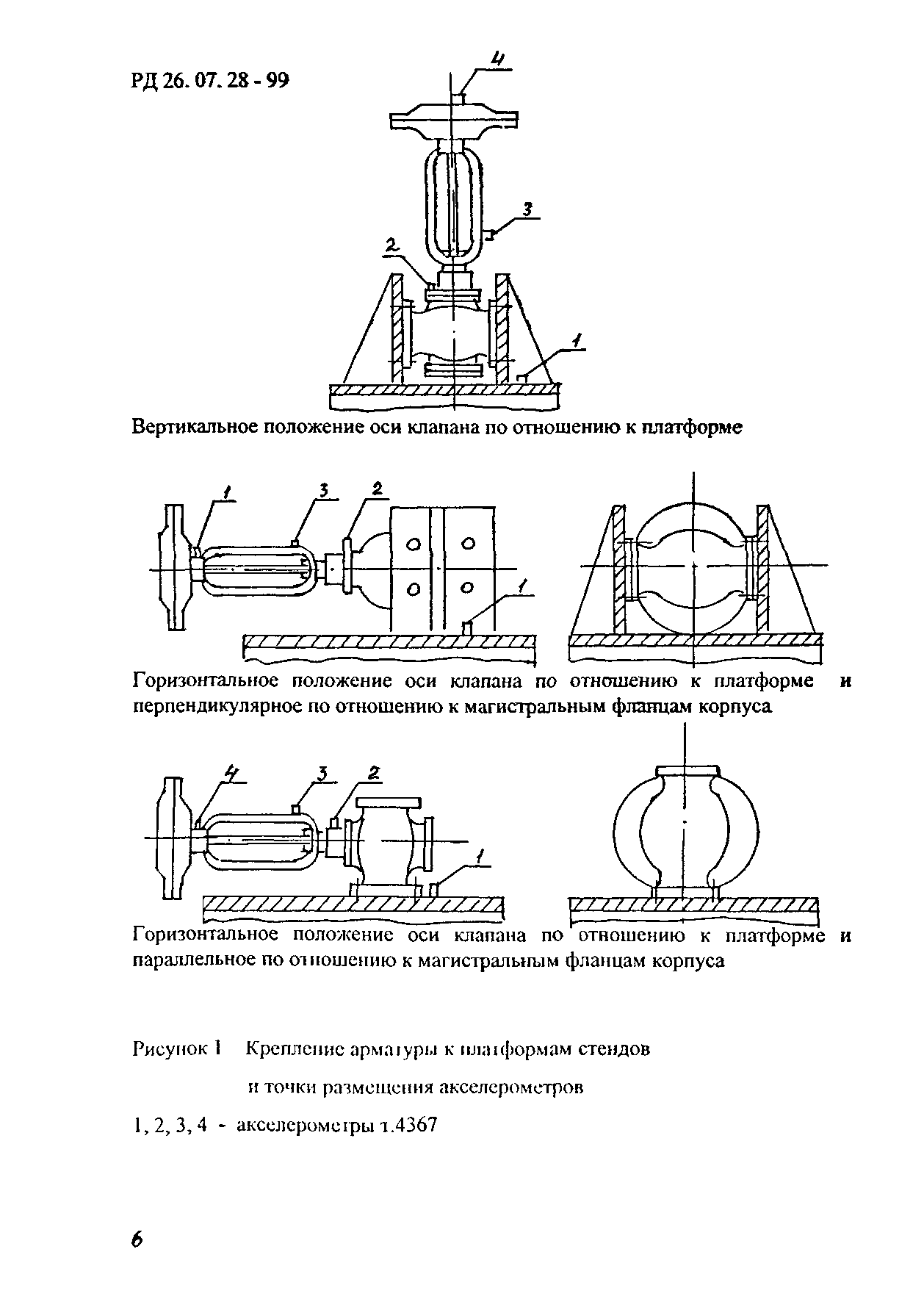 РД 26-07-28-99