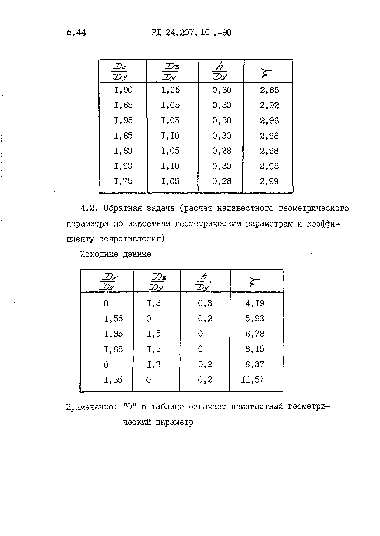 РД 24.207.10-90