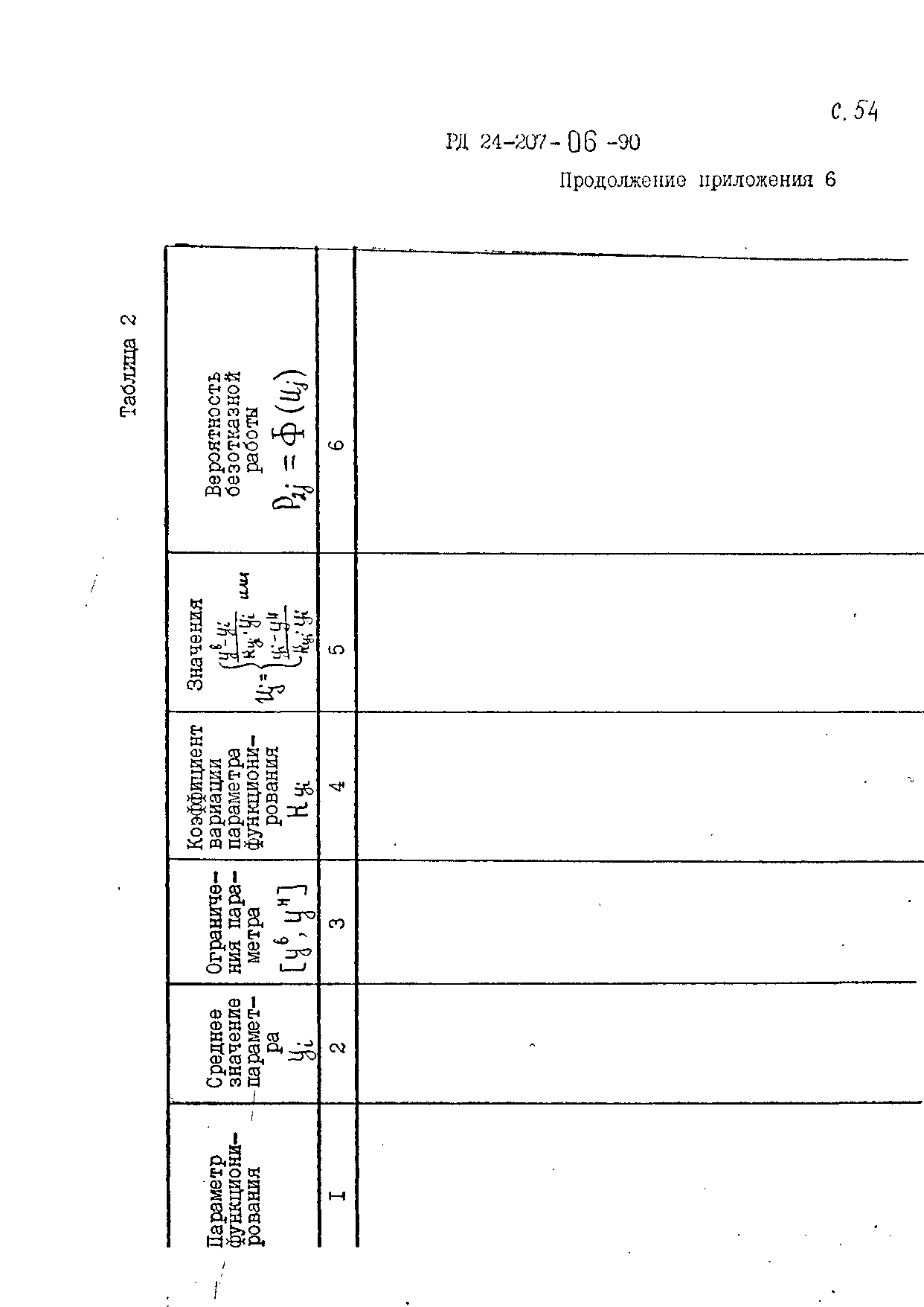 РД 24.207.06-90