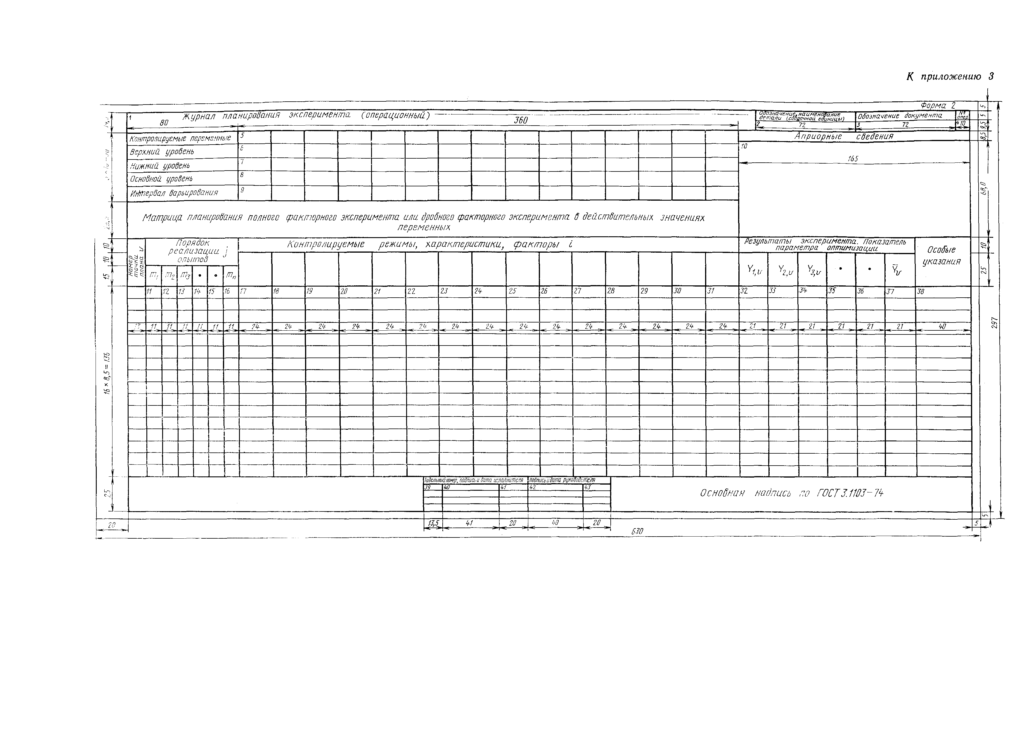 РДМУ 109-77