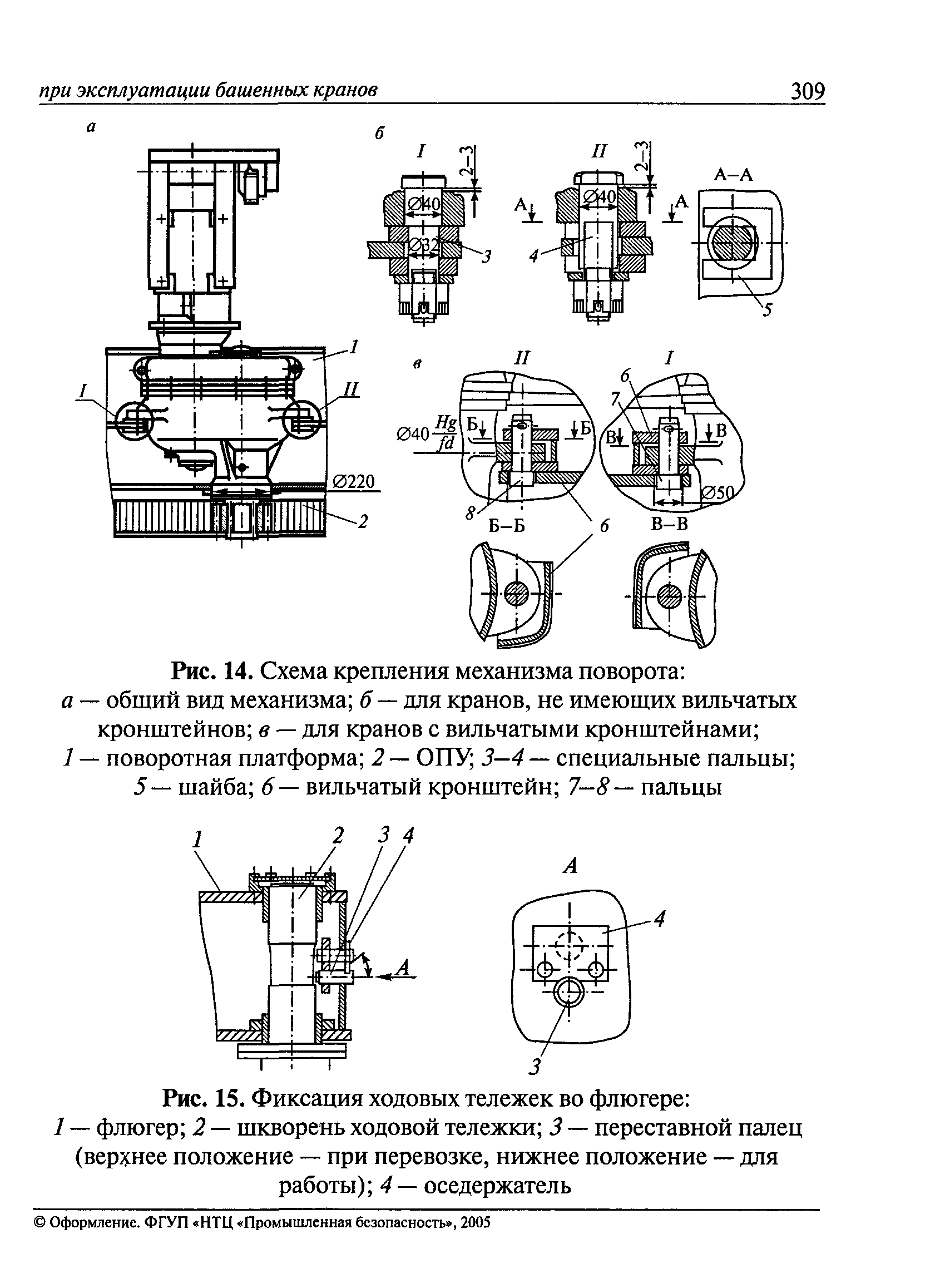 РД 22-28-37-02