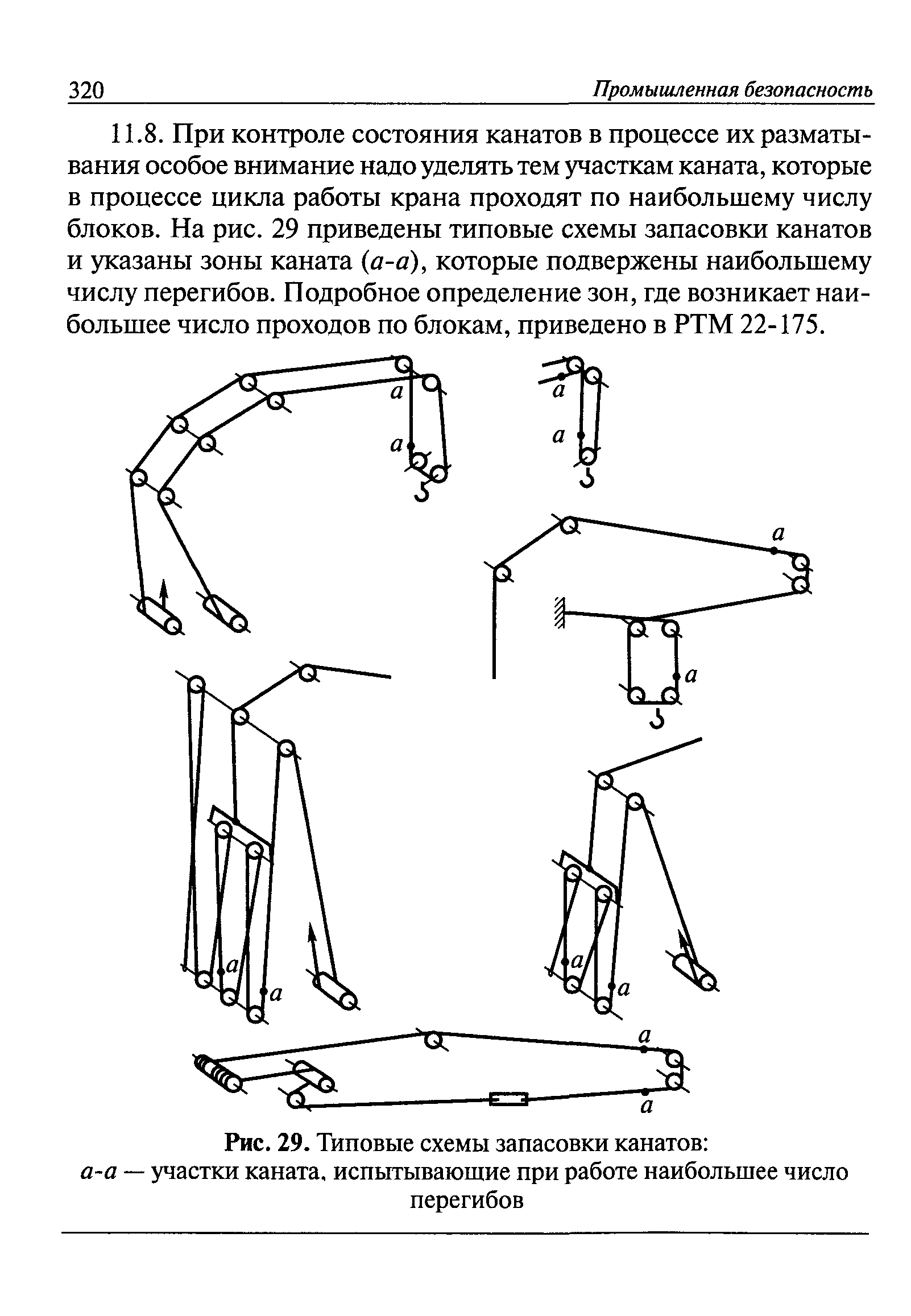 РД 22-28-37-02