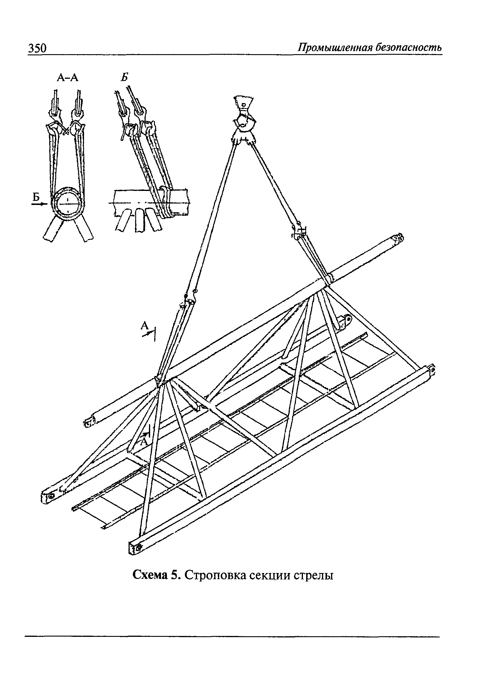 РД 22-28-37-02