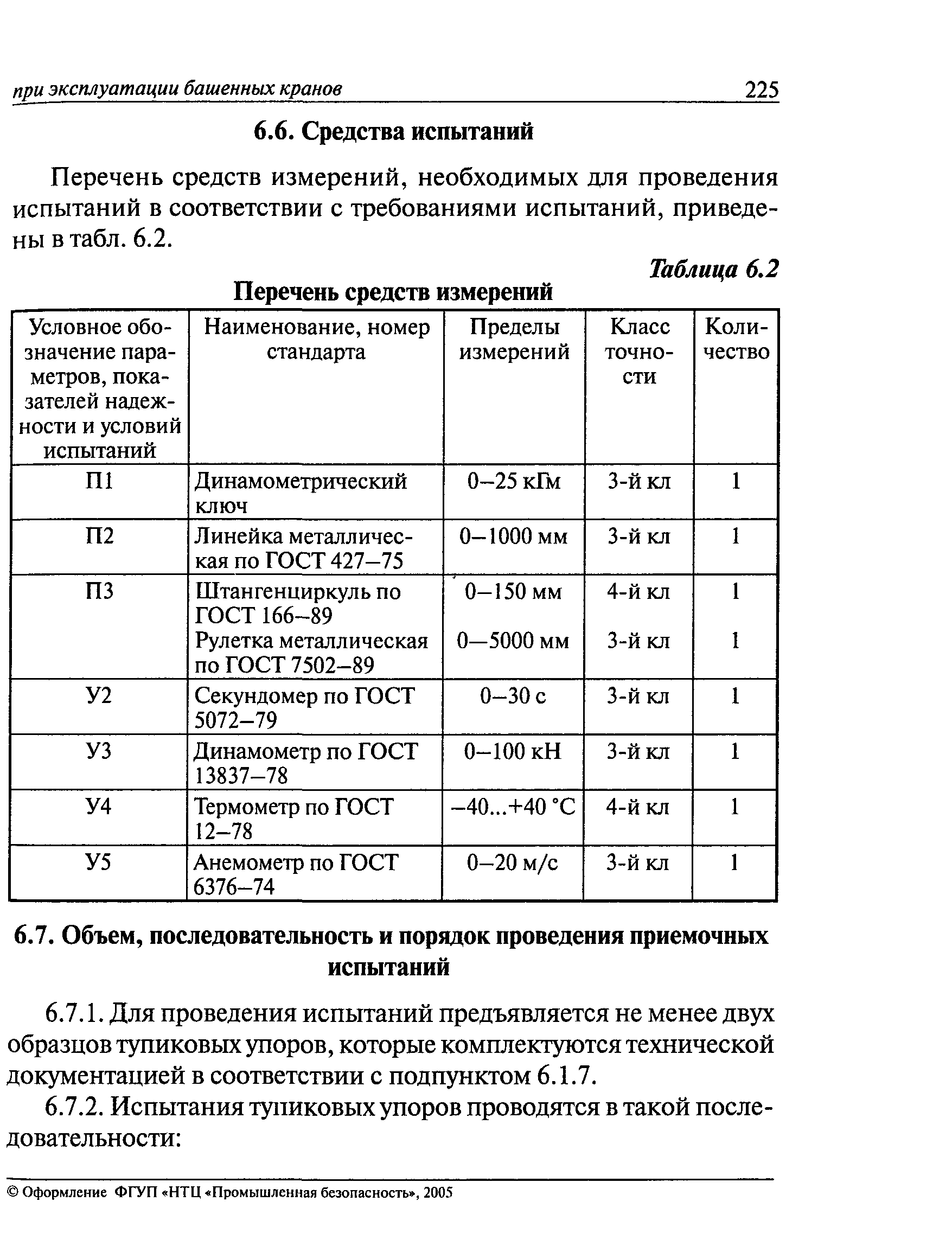 ВМУ 50:48:0075-02-02