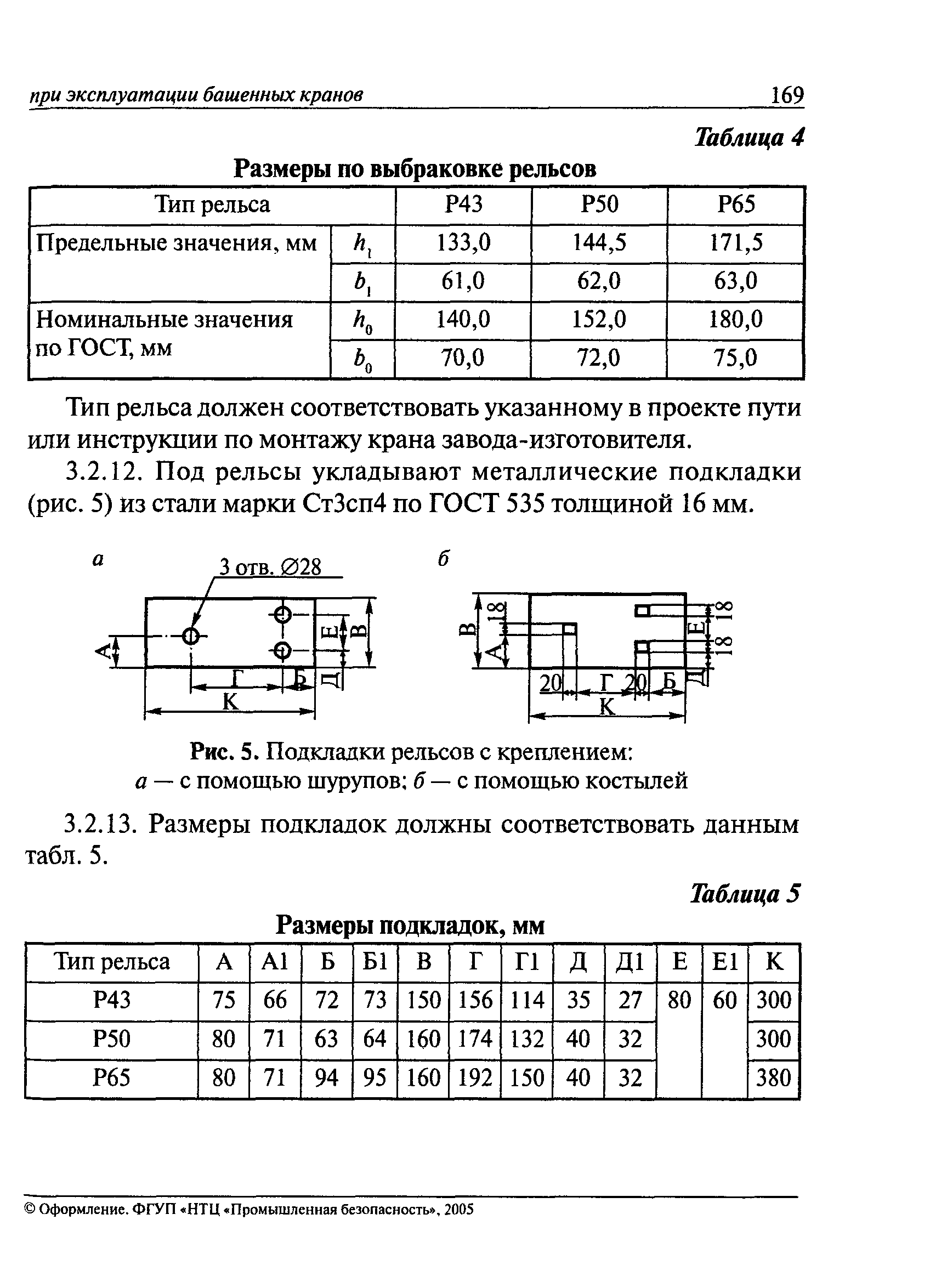 РД 22-28-35-99