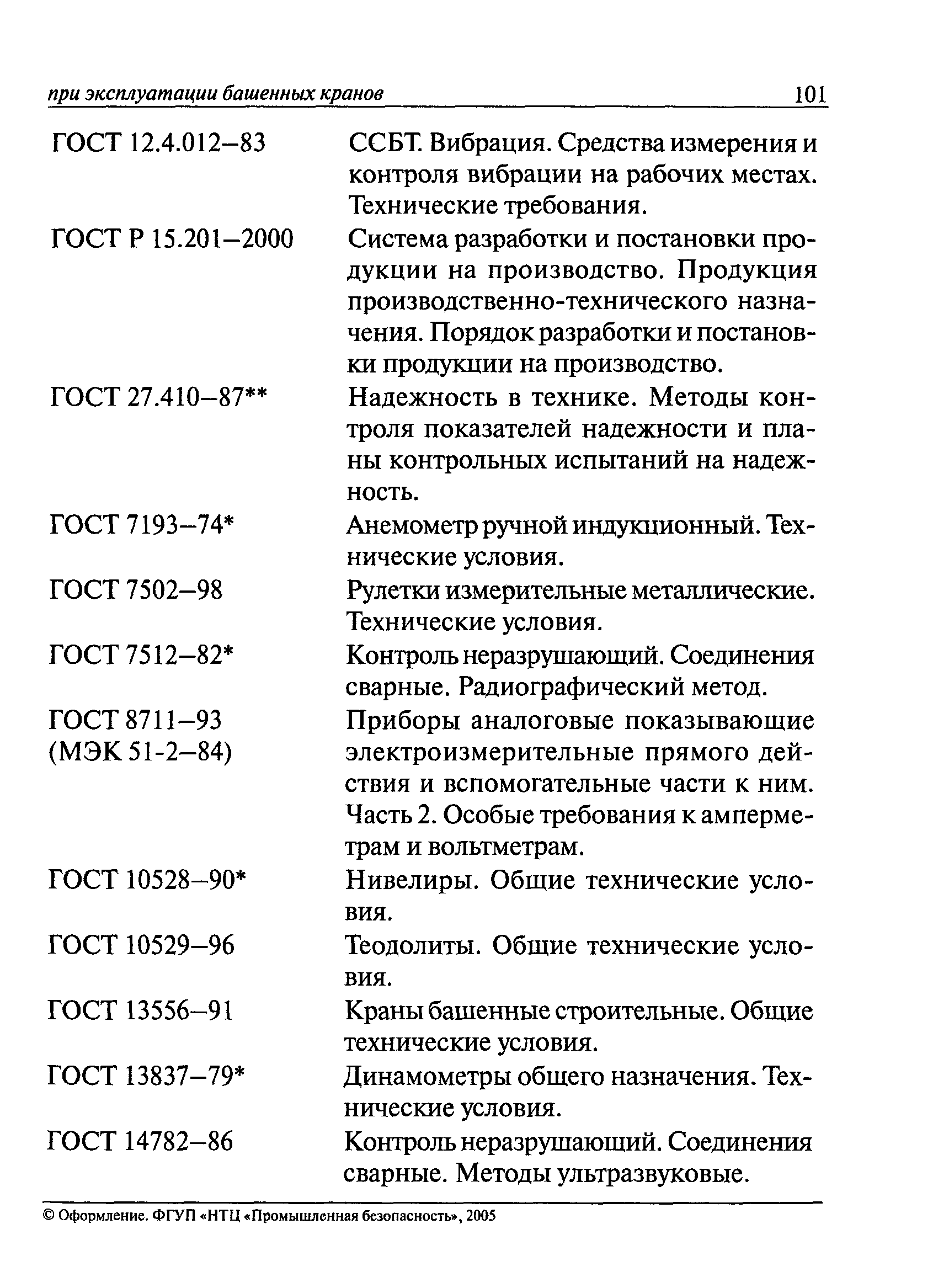 РД 22-28-36-01