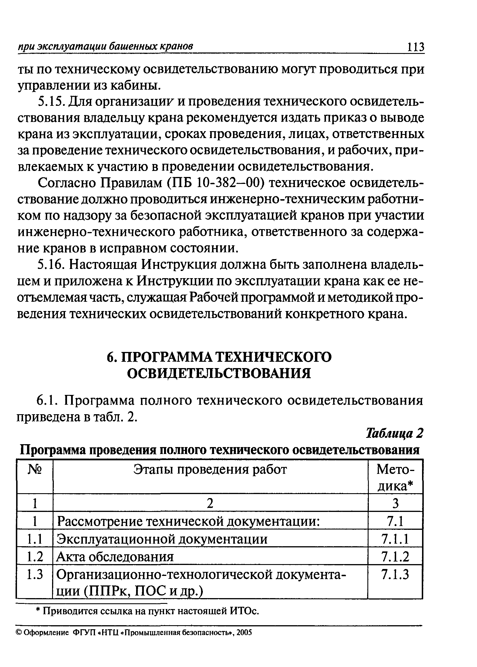 РД 22-28-36-01