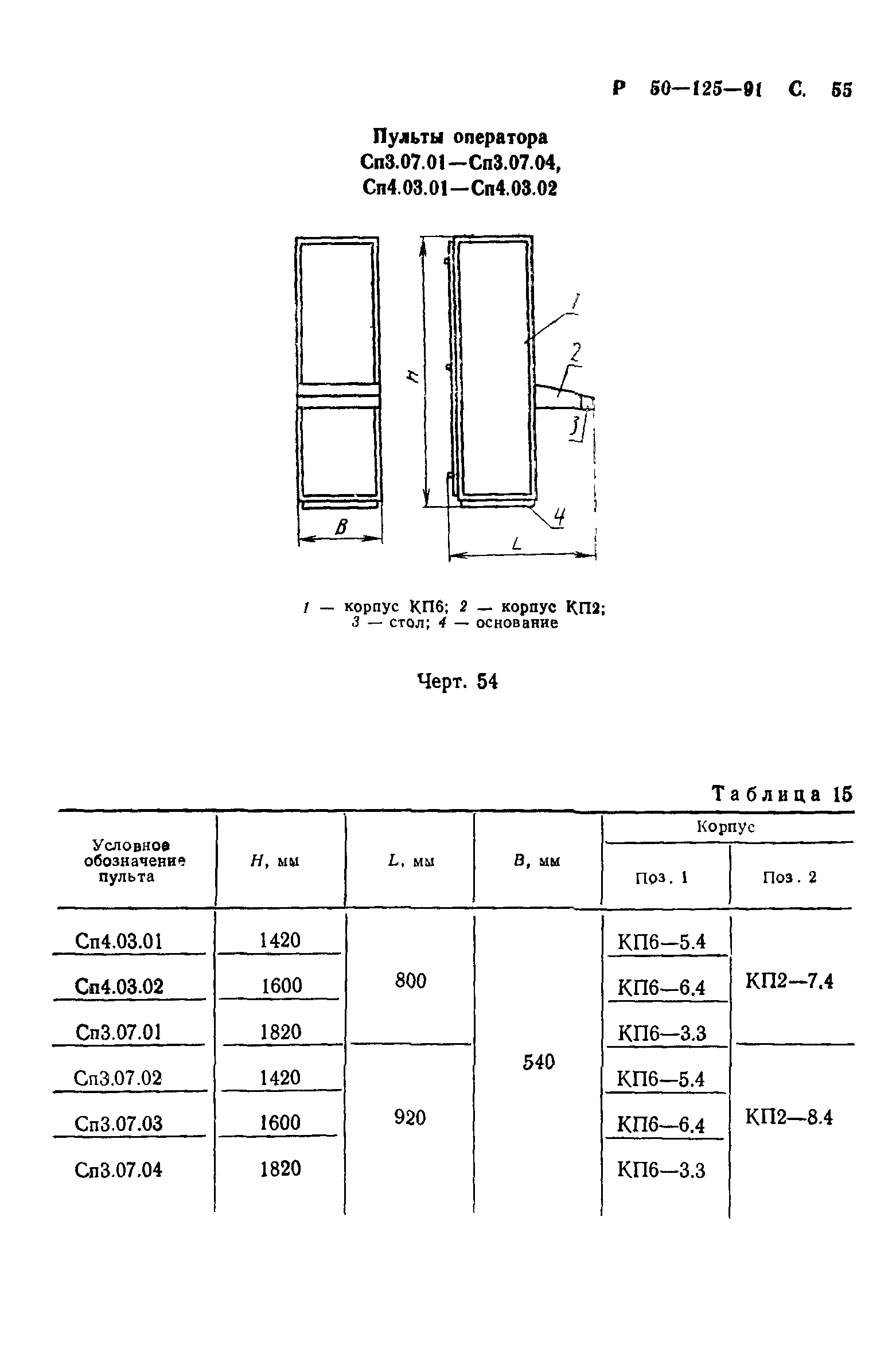 Р 50-125-91