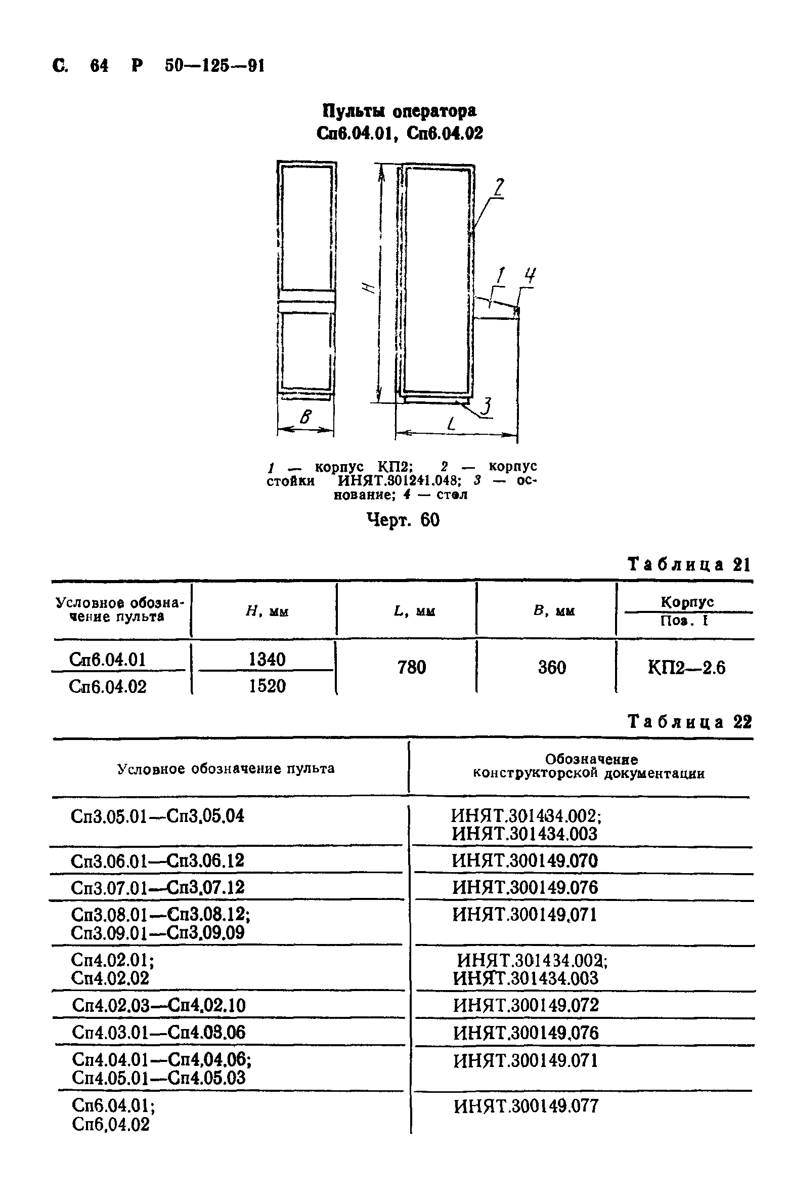 Р 50-125-91