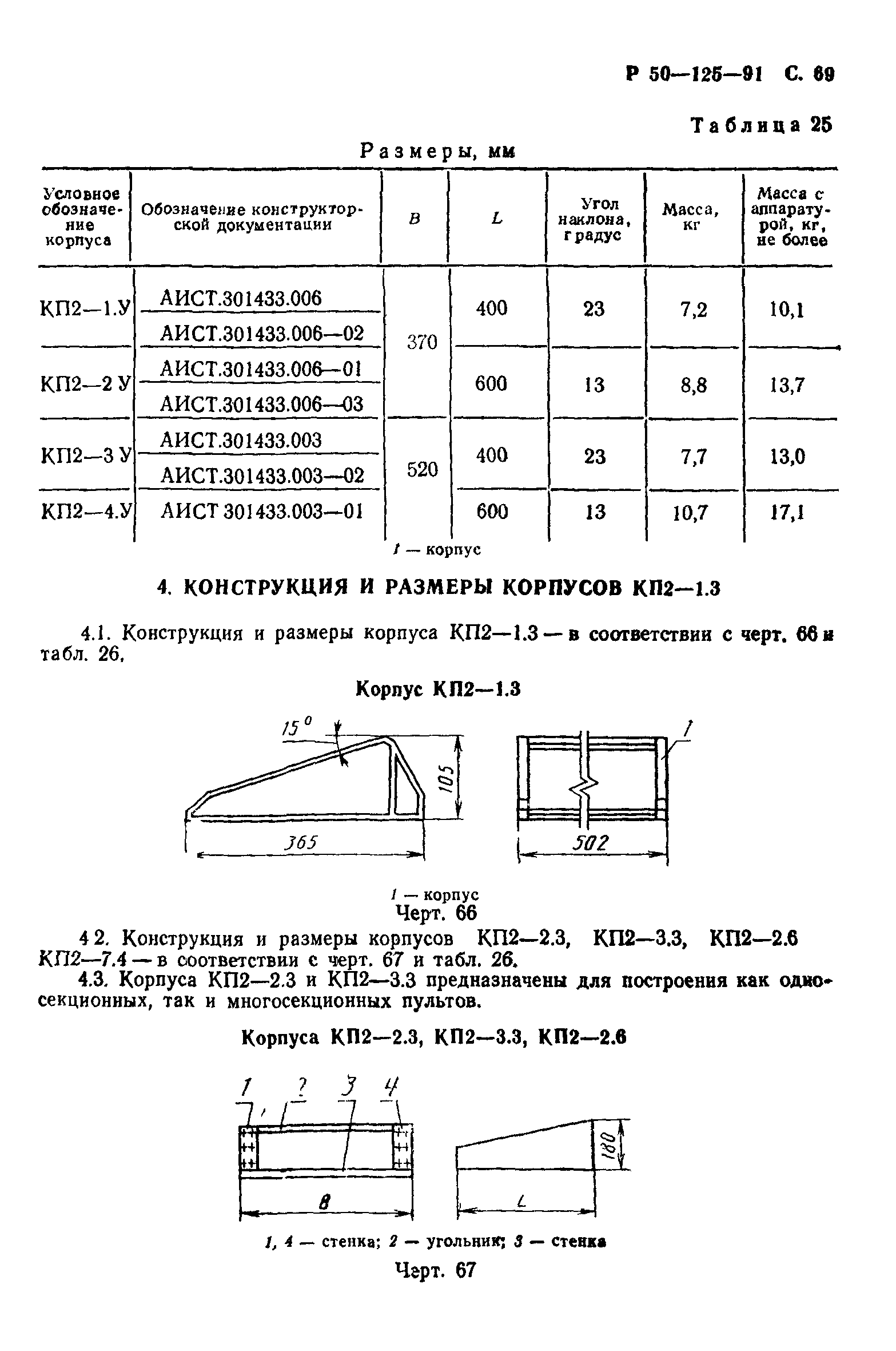 Р 50-125-91