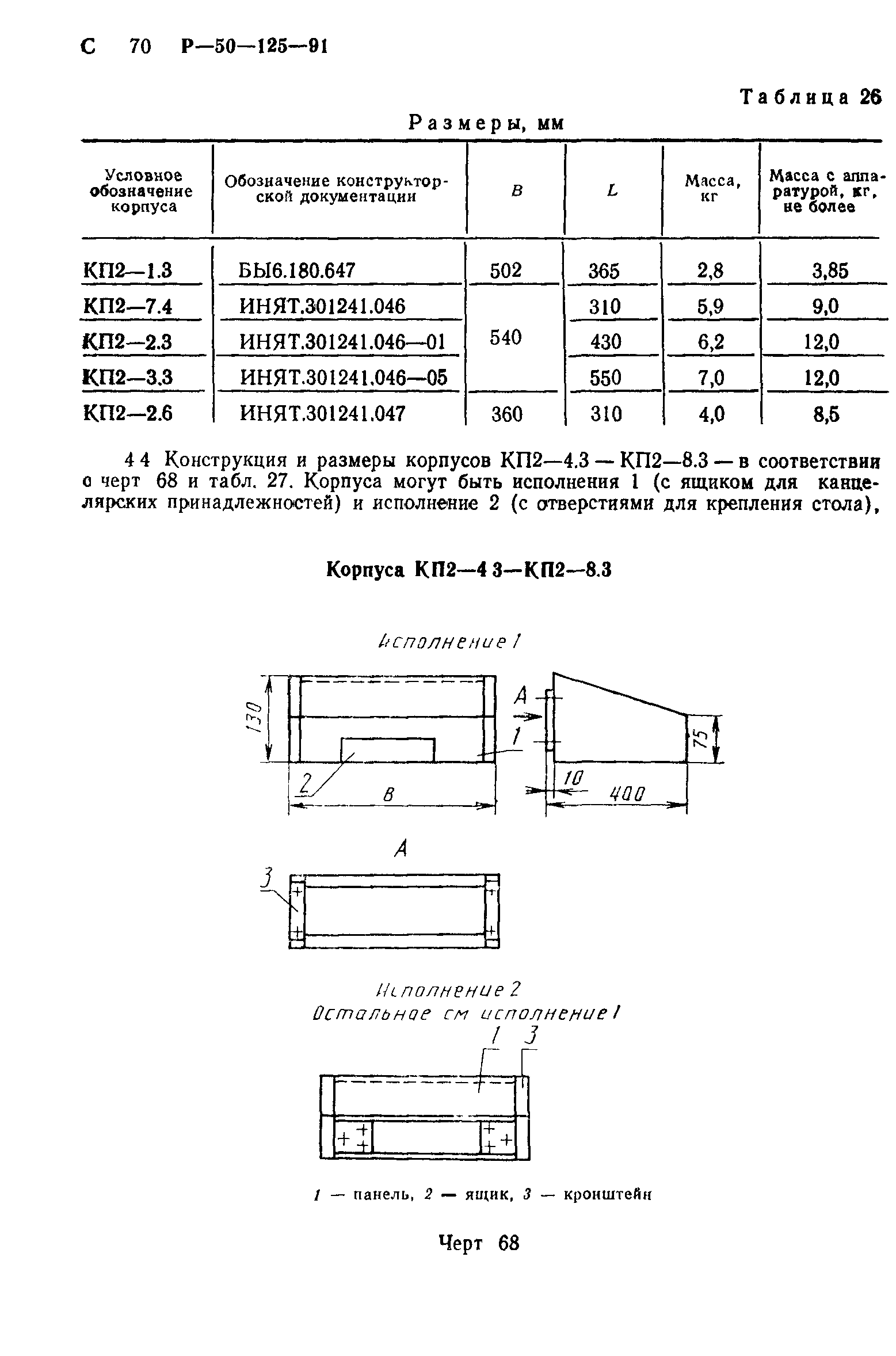 Р 50-125-91