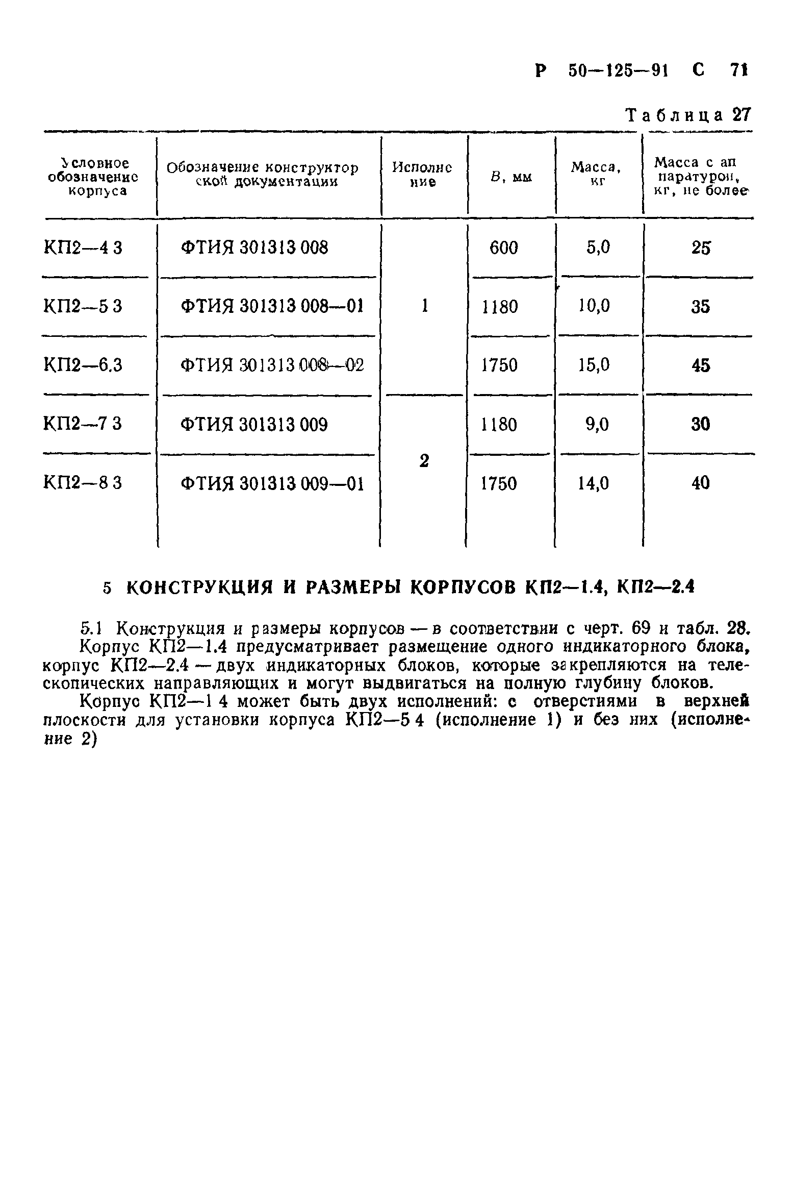 Р 50-125-91