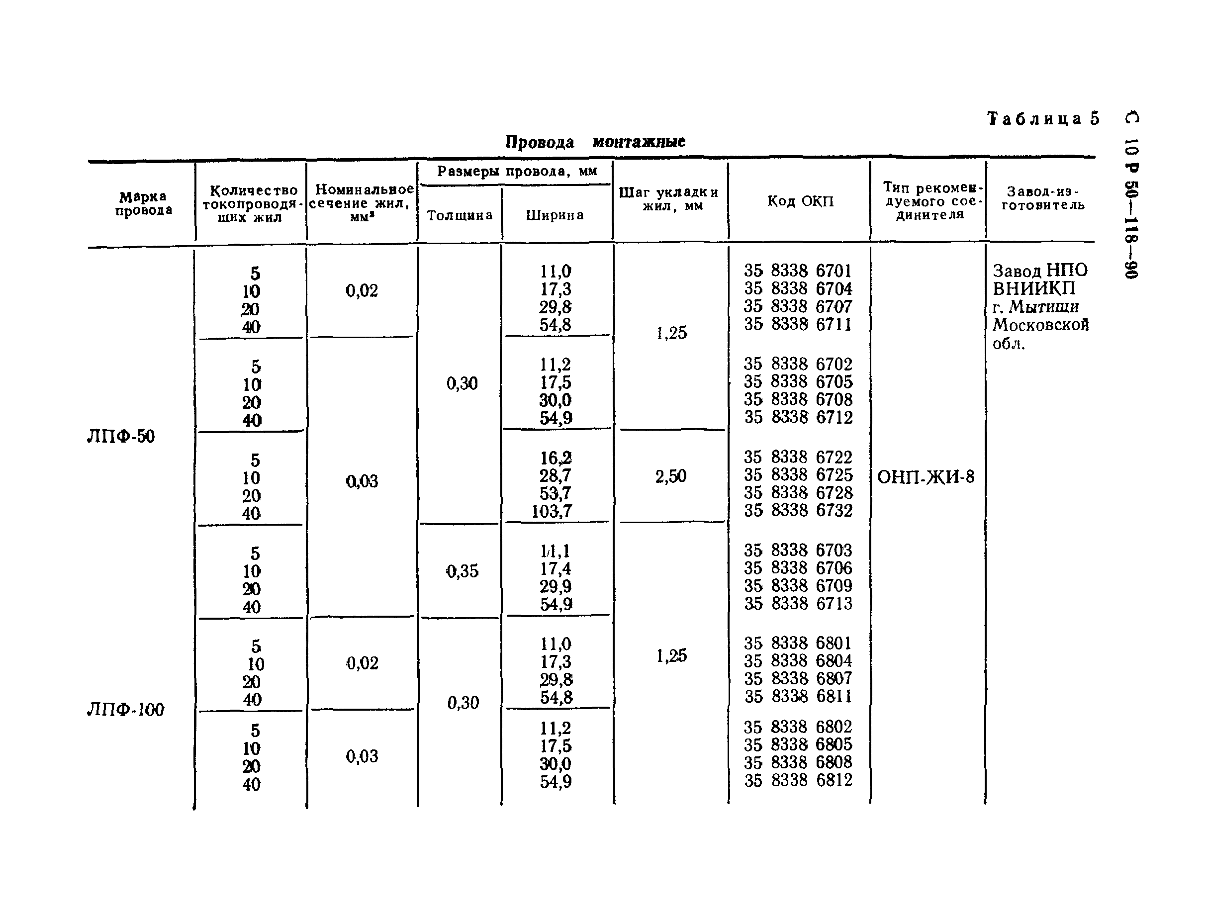 Р 50-118-90