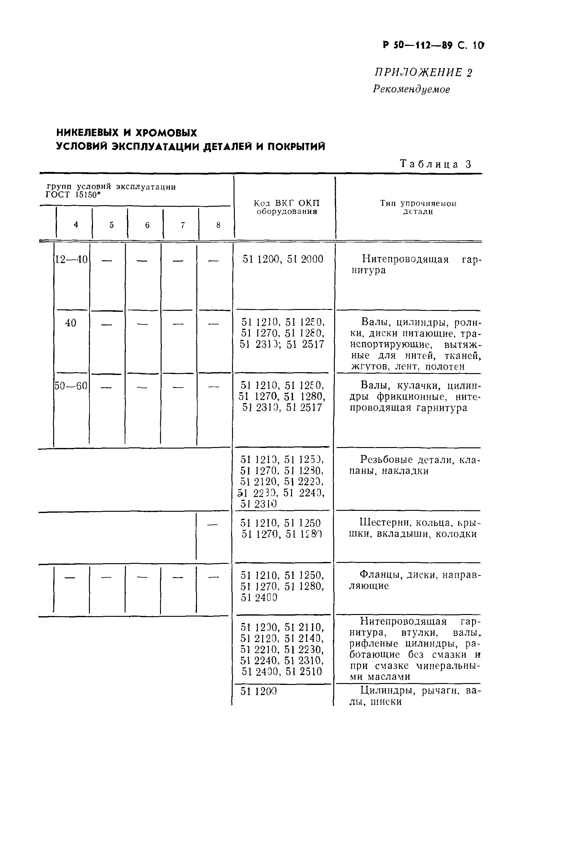 Р 50-112-89