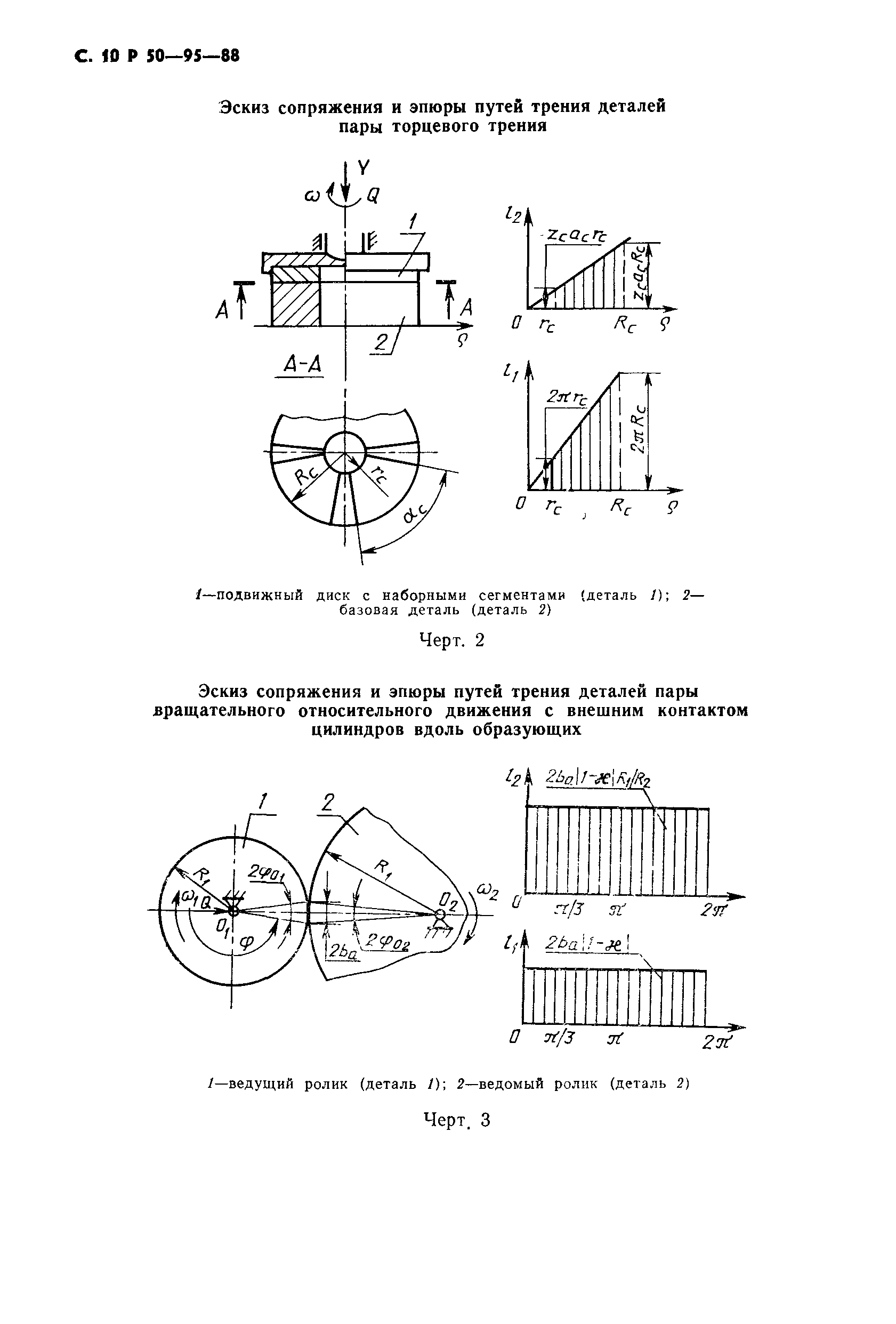 Р 50-95-88