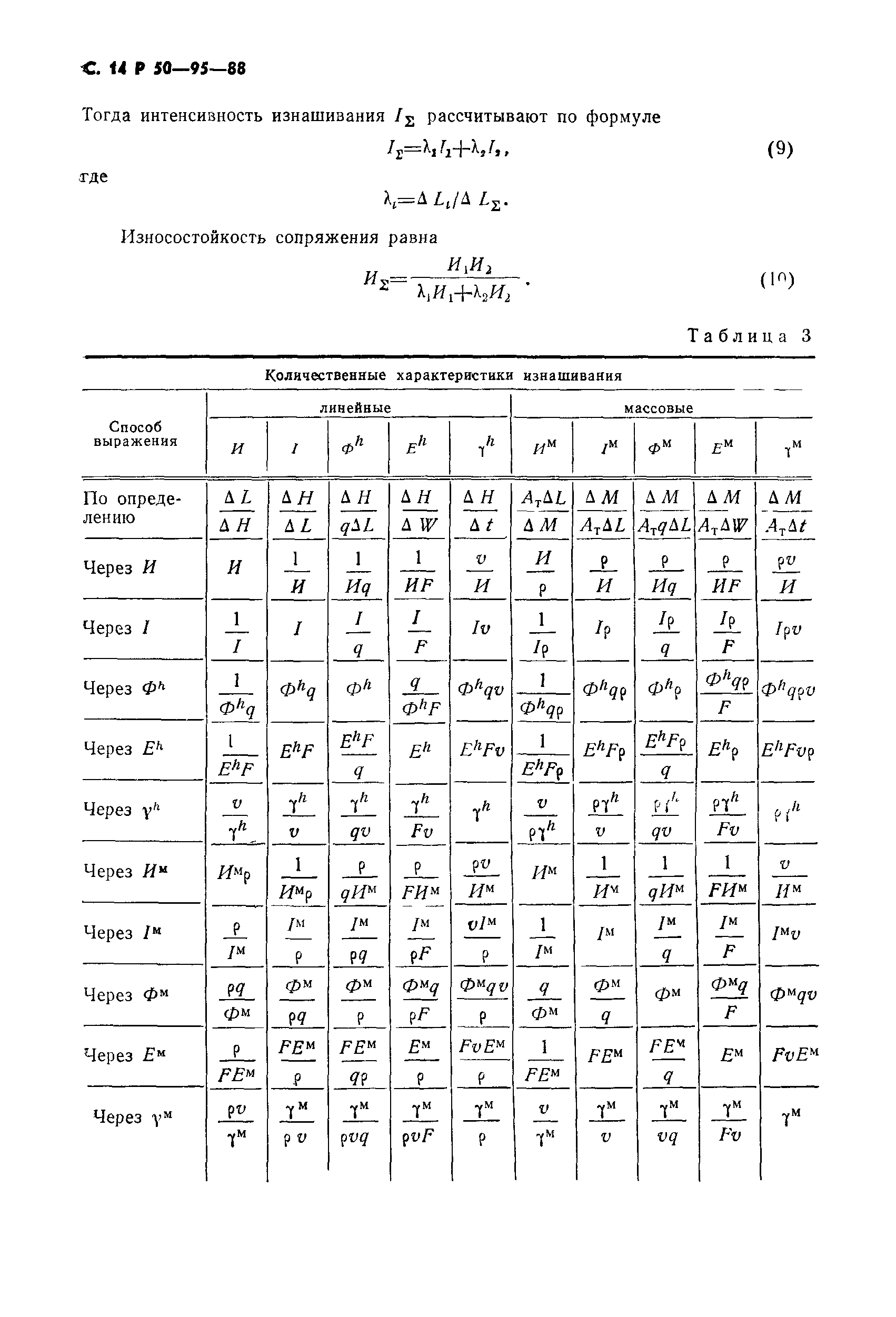 Р 50-95-88