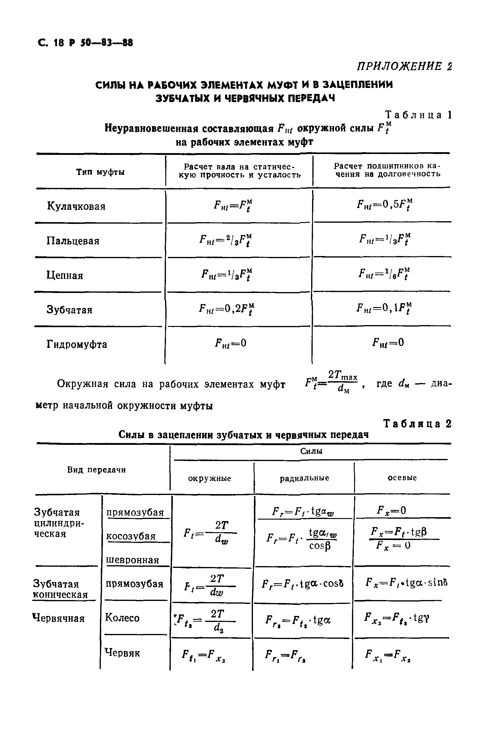 Р 50-83-88