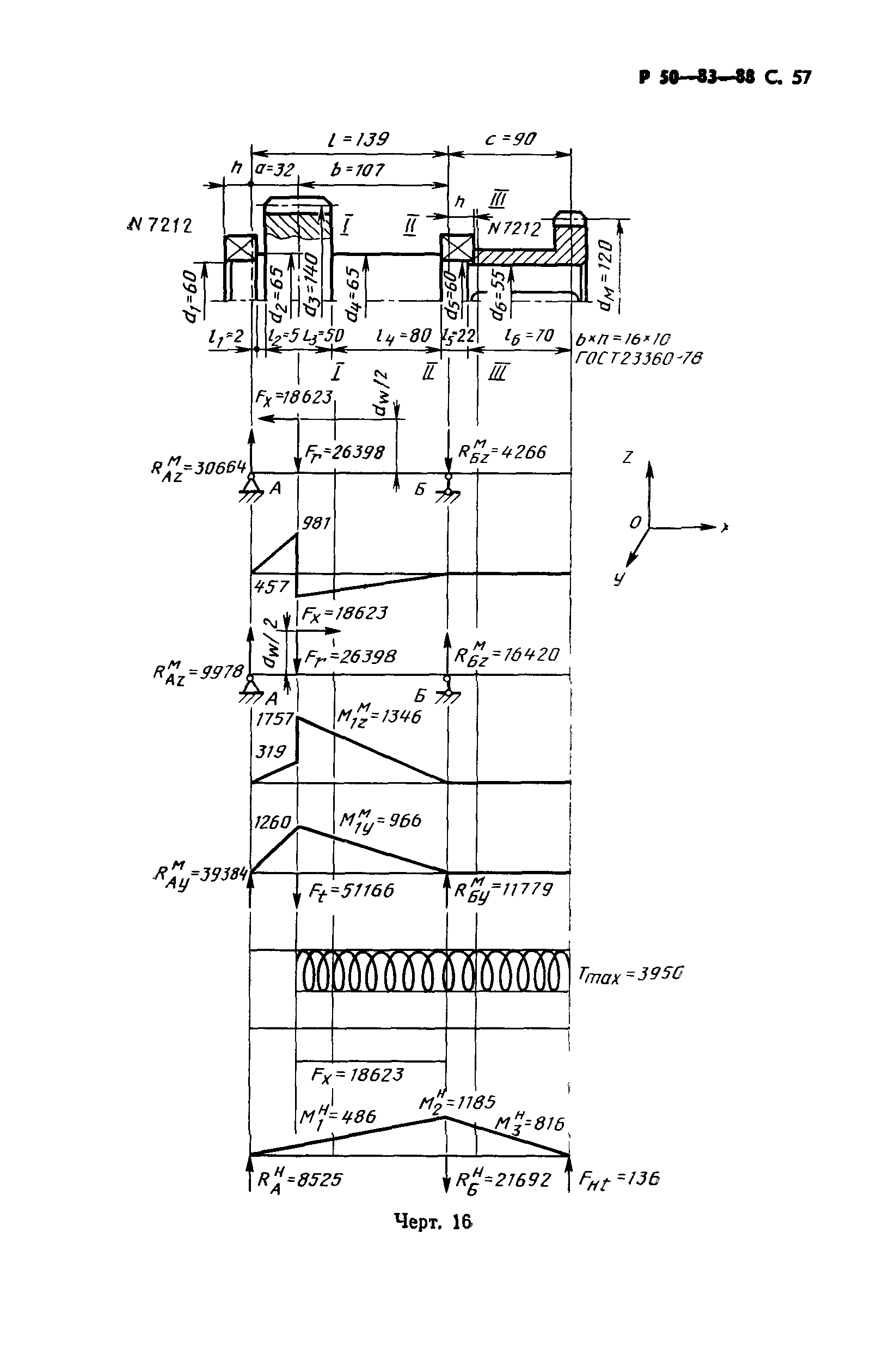 Р 50-83-88