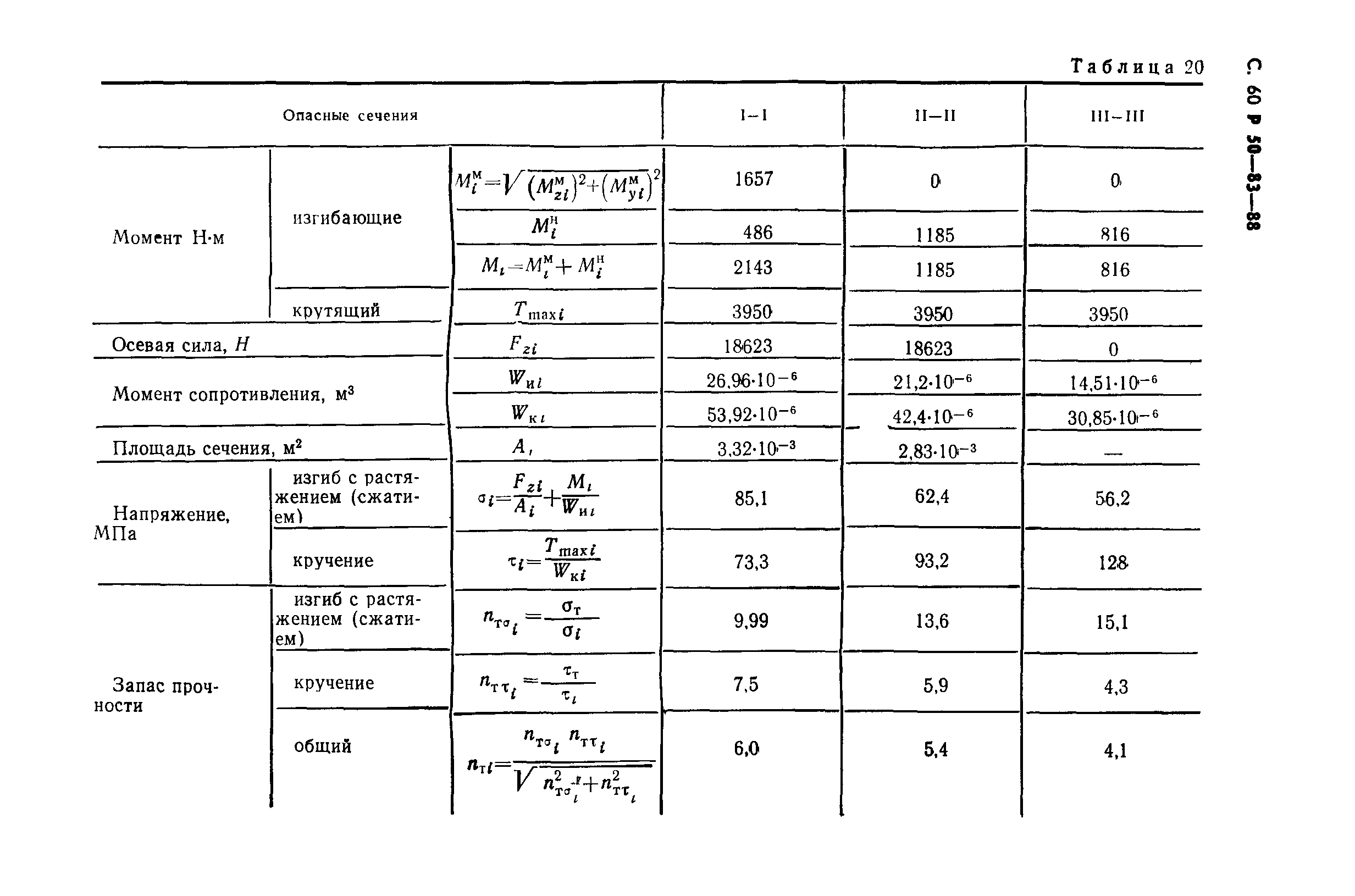 Р 50-83-88