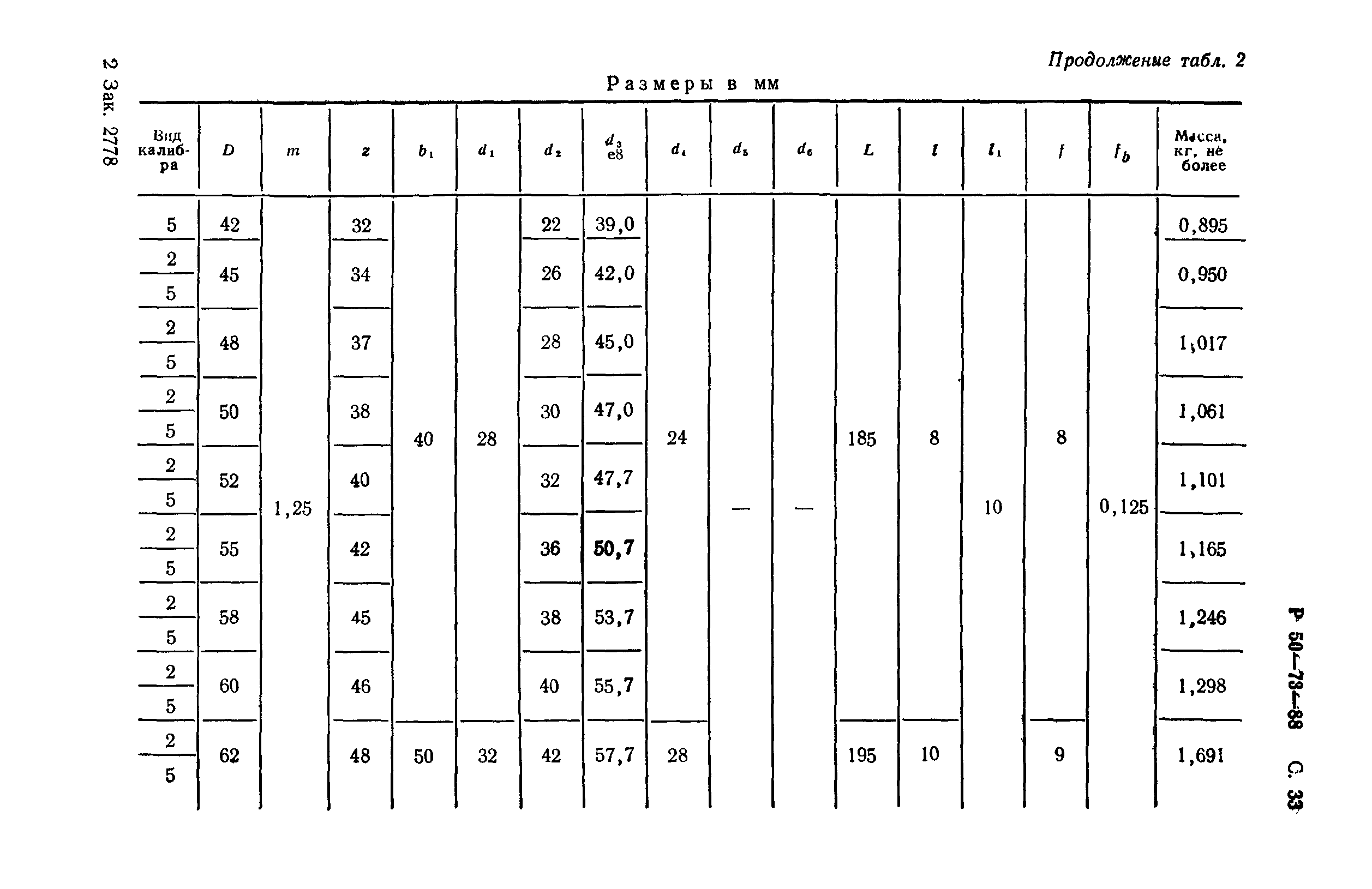 Р 50-73-88