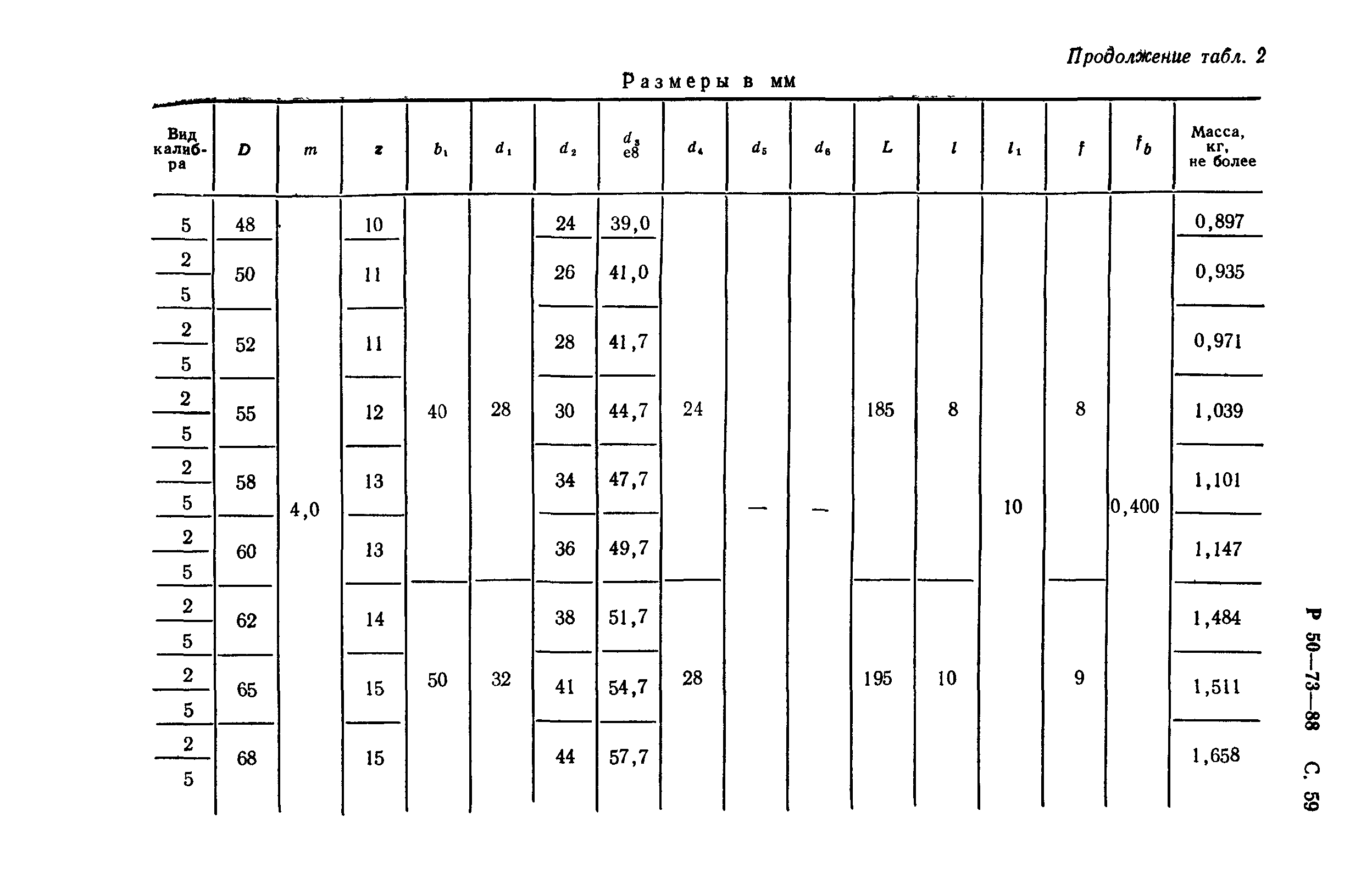 Р 50-73-88