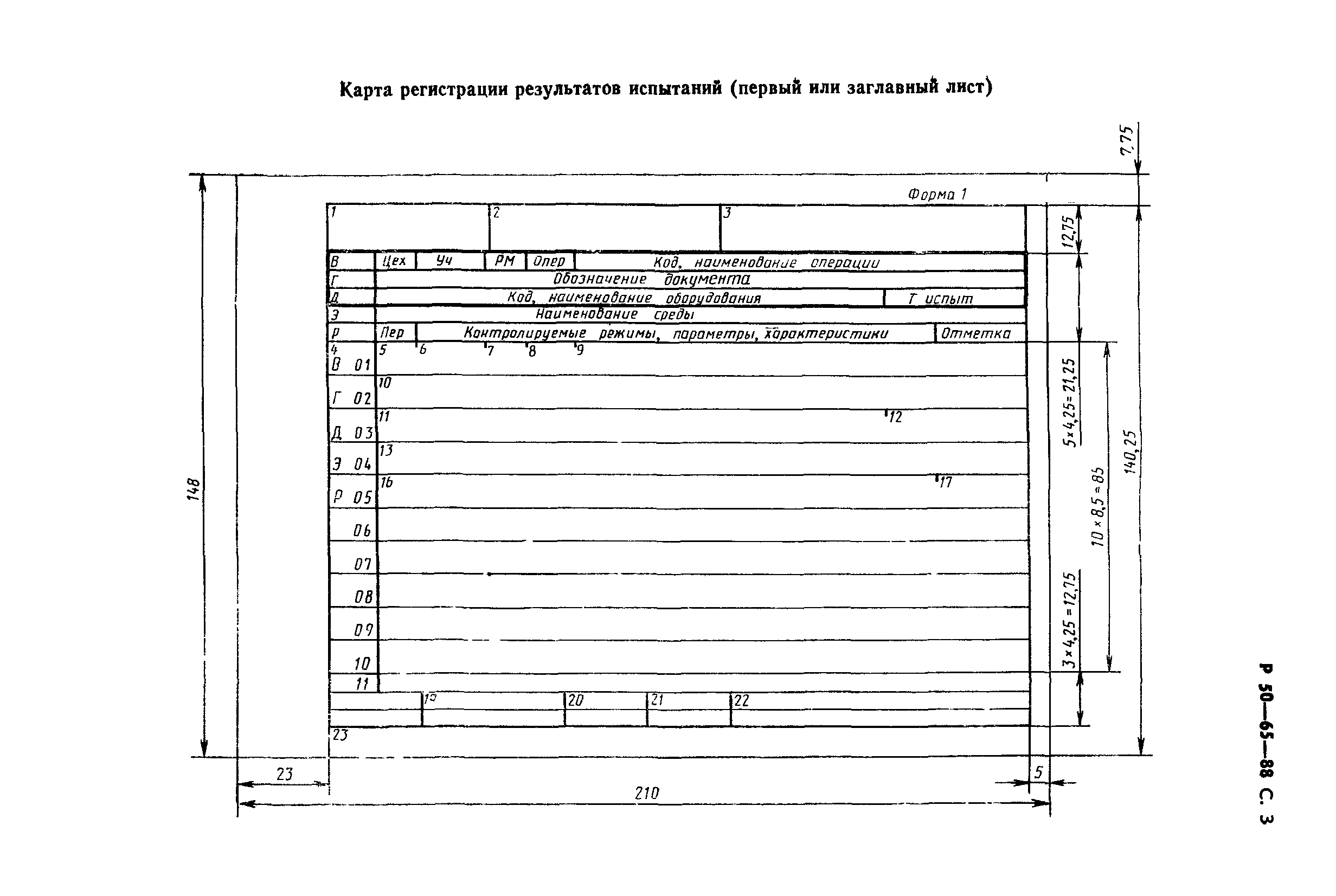 Р 50-65-88