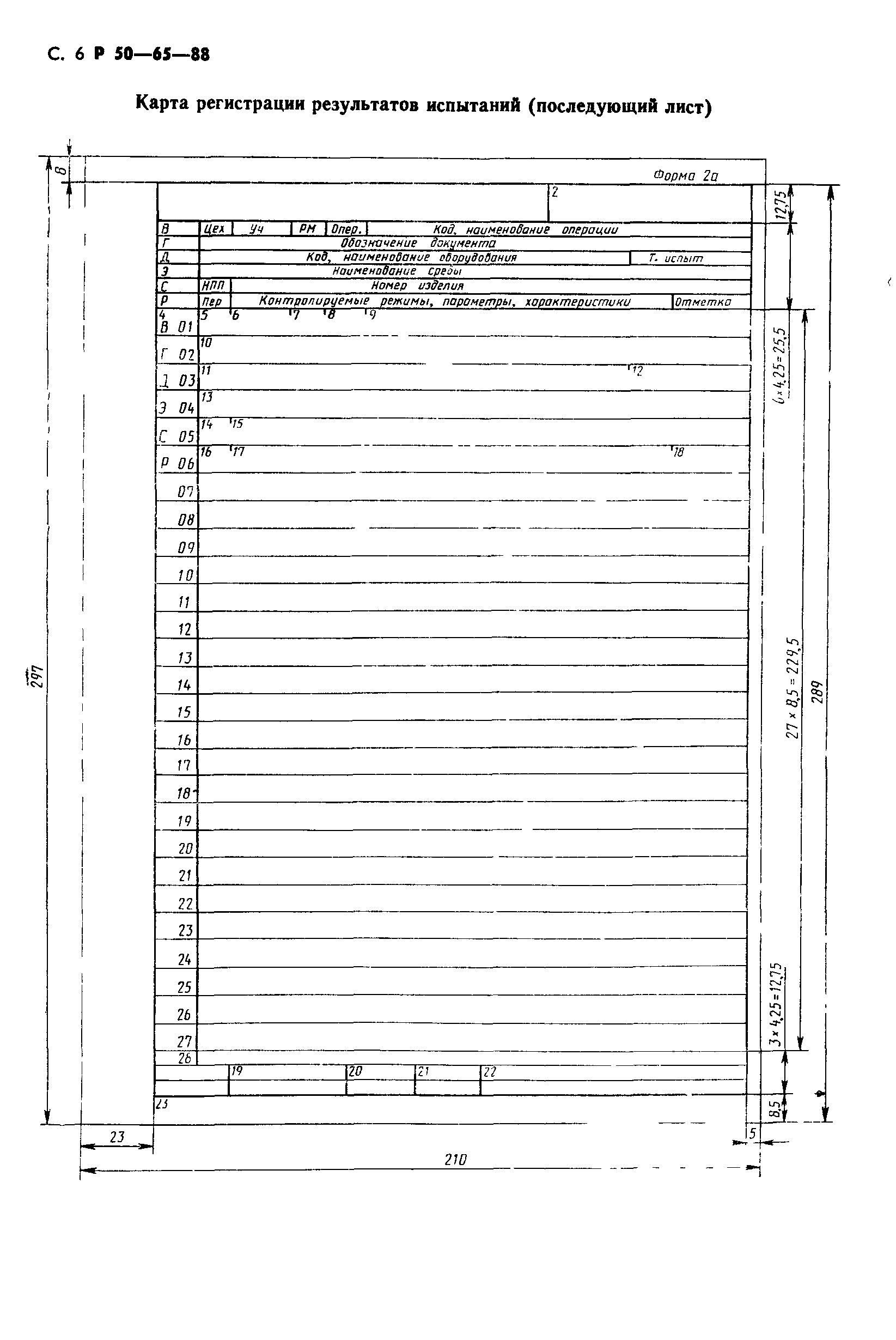 Р 50-65-88