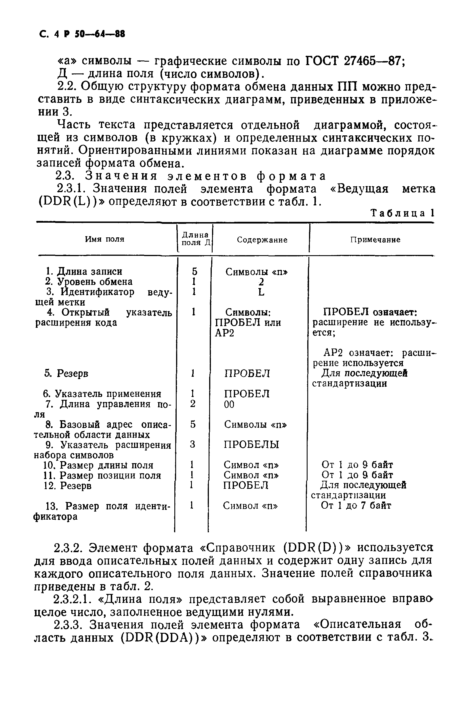 Р 50-64-88