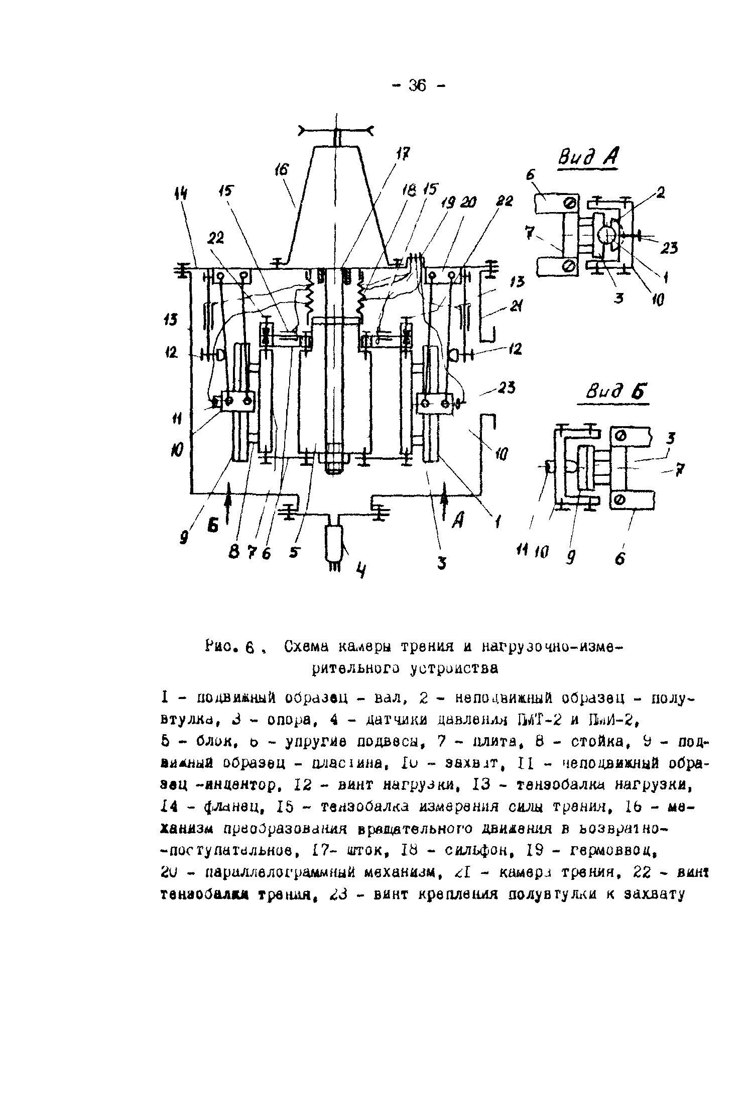 Р 50-54-107-88