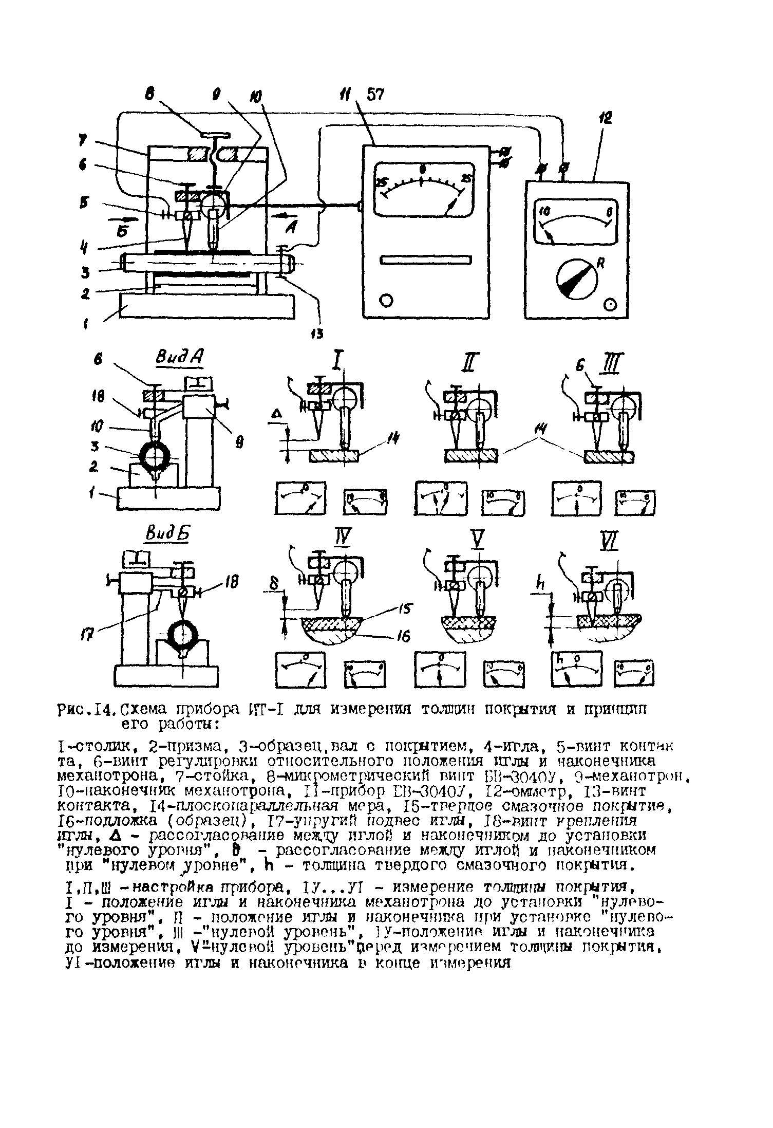 Р 50-54-107-88