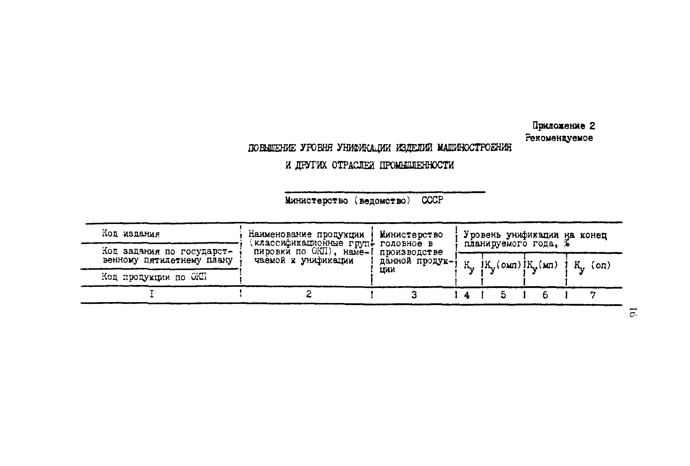 Р 50-54-102-88